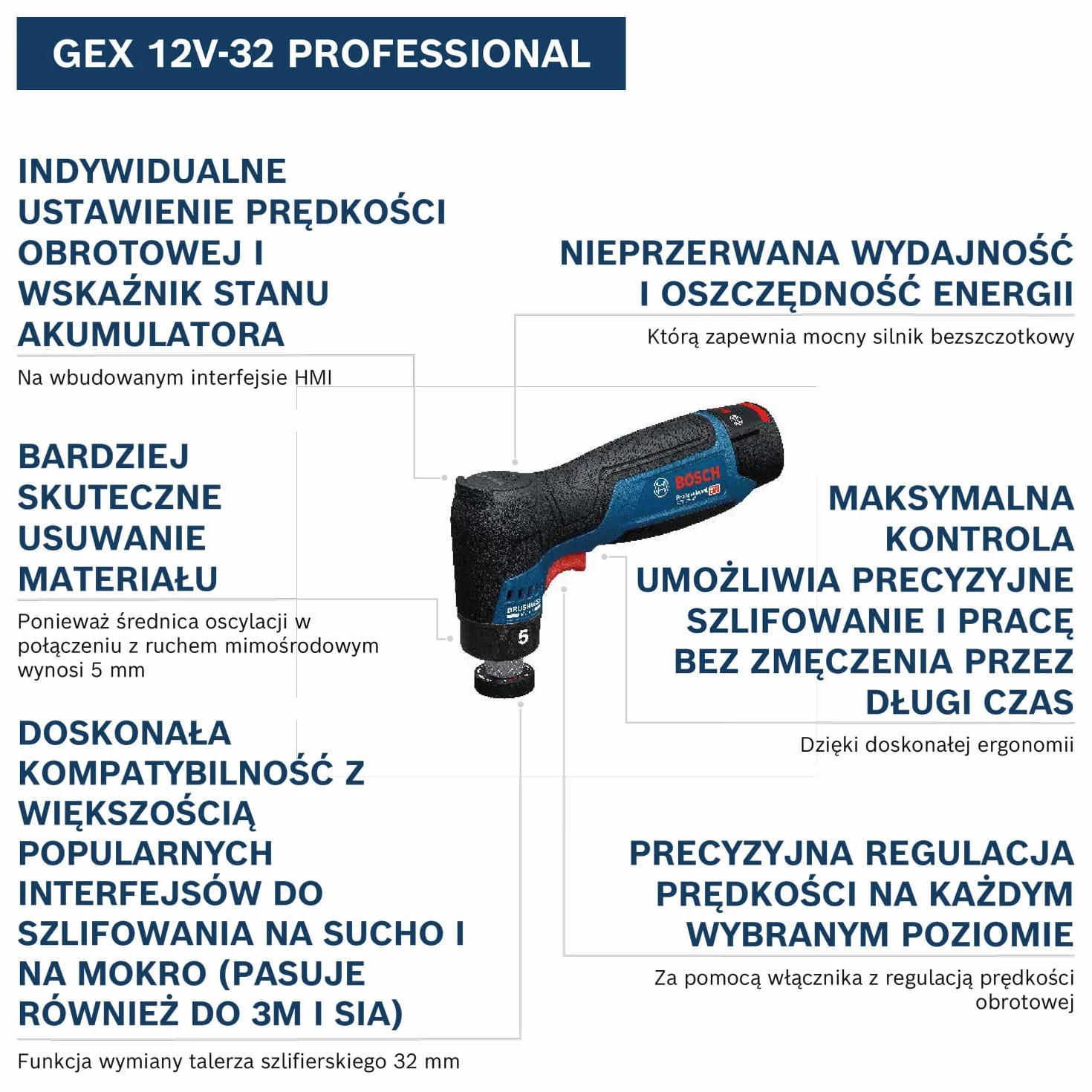 Bosch PRO 12V System Akumulatorowa szlifierka mimośrodowa GEX 12V-32 (talerz oporowy 32 mm z mocowaniem na rzepy, talerz oporowy 32 mm z mocowaniem na klej)