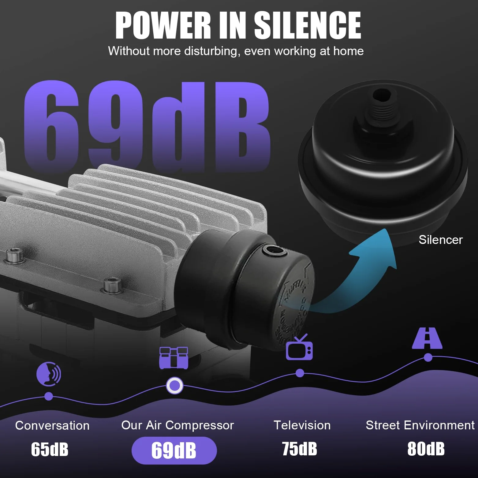 Sprężarka 8 bar, 220 V, 750 W, bezolejowa głowica kompresora, 1 KM, bezolejowy kompresor, agregat kompresora, 8 bar, mały, bezolejowy głowica sprężarki powietrza
