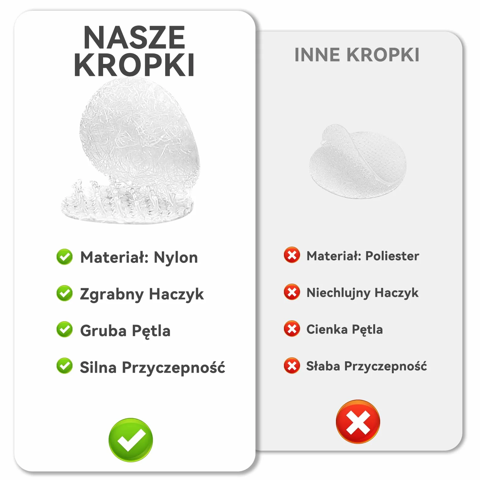 300 par okrągłych naklejek na zarysowania, 10 mm, okrągłe kropki samoprzylepne, zdejmowane naklejki bez śladów do domu, szkoły, biura i majsterkowania