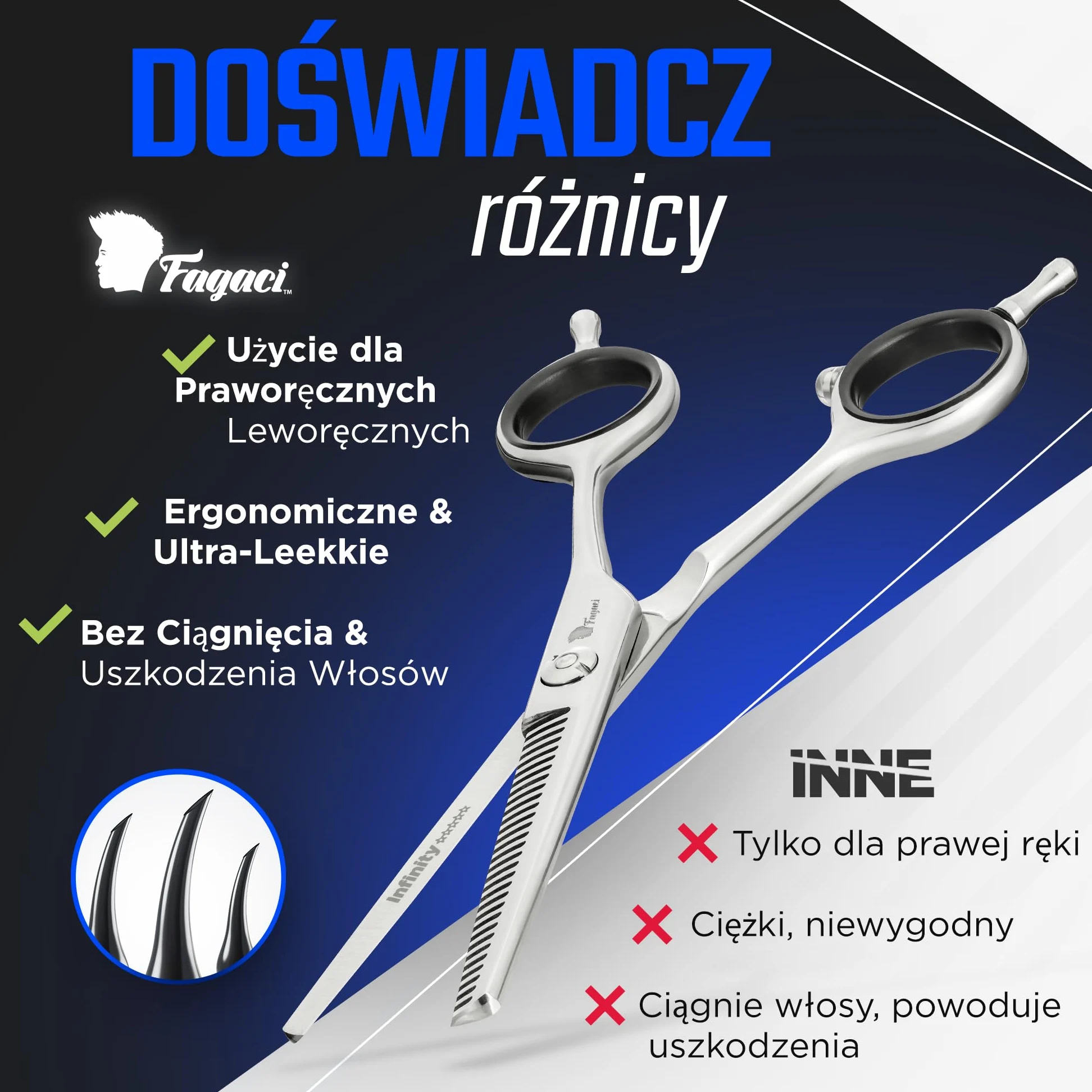 Fagaci Nożyce Trymujące 5,5″, Stal 440C, Cienkie Ostrza, Oburęczne | Zbalansowana konstrukcja oburęczna, Ostrość na miarę brzytwy, Trwała ostrość krawędzi, Cienkie ostrza