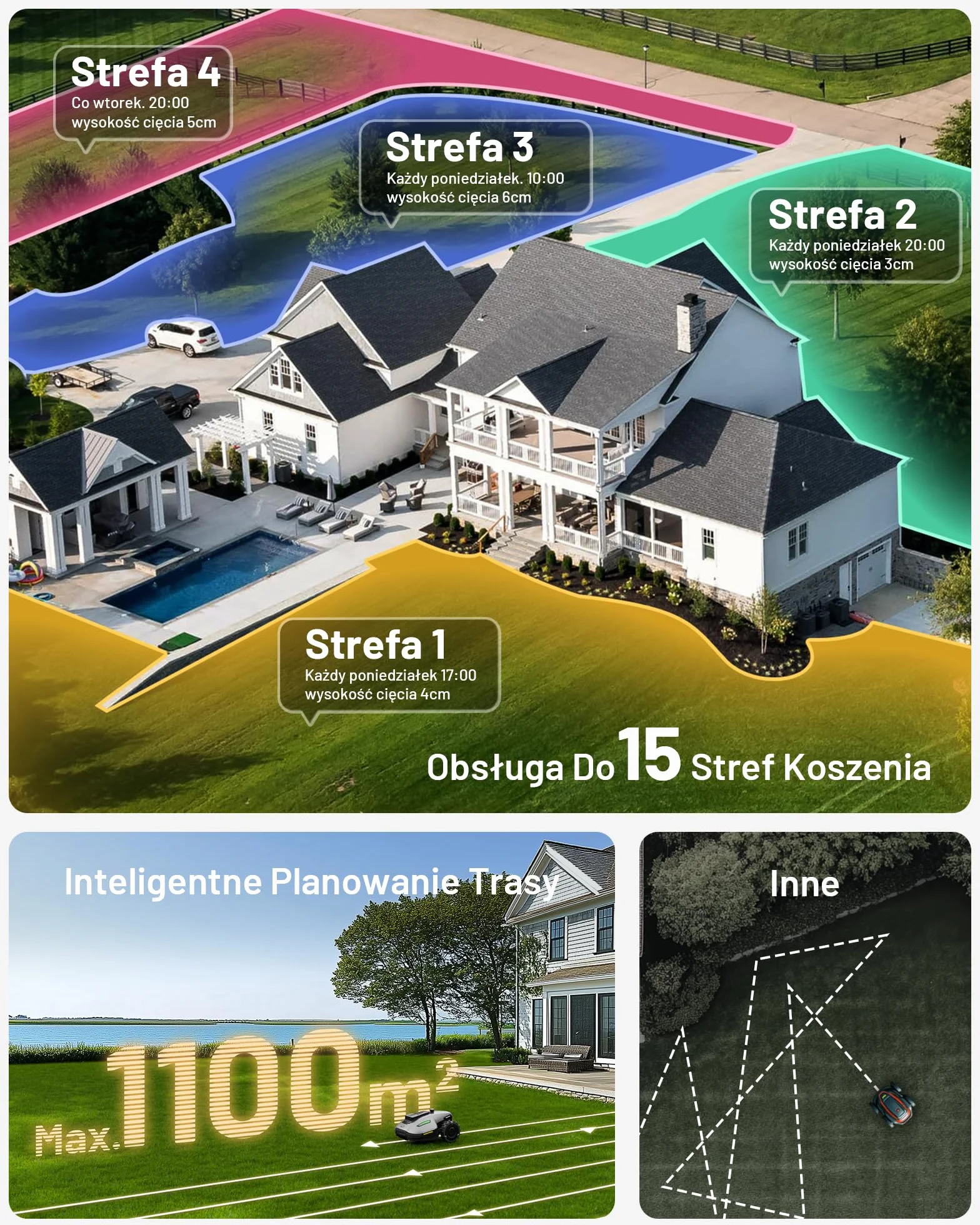 Robot koszący MAMMOTION YUKA mini 700,Zalecane 700 m², maks.1100 m², UltraSense AI Vision i RTK, nachylenie 45%, automatyczne mapowanie instalacji bezprzewodowej, zarządzanie wieloma strefami