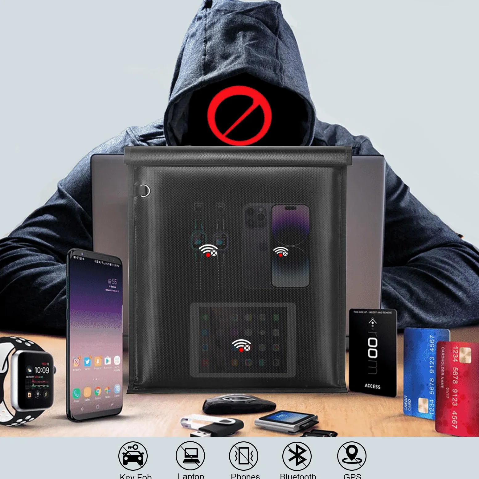 Duże torby Faraday – 5 sztuk klatek Faraday na laptopy, tablety, telefony i kluczyki samochodowe, ochrona kluczyka Faraday, ognioodporne i wodoodporne etui RFID Faraday, blokada sygnału, ochrona przed