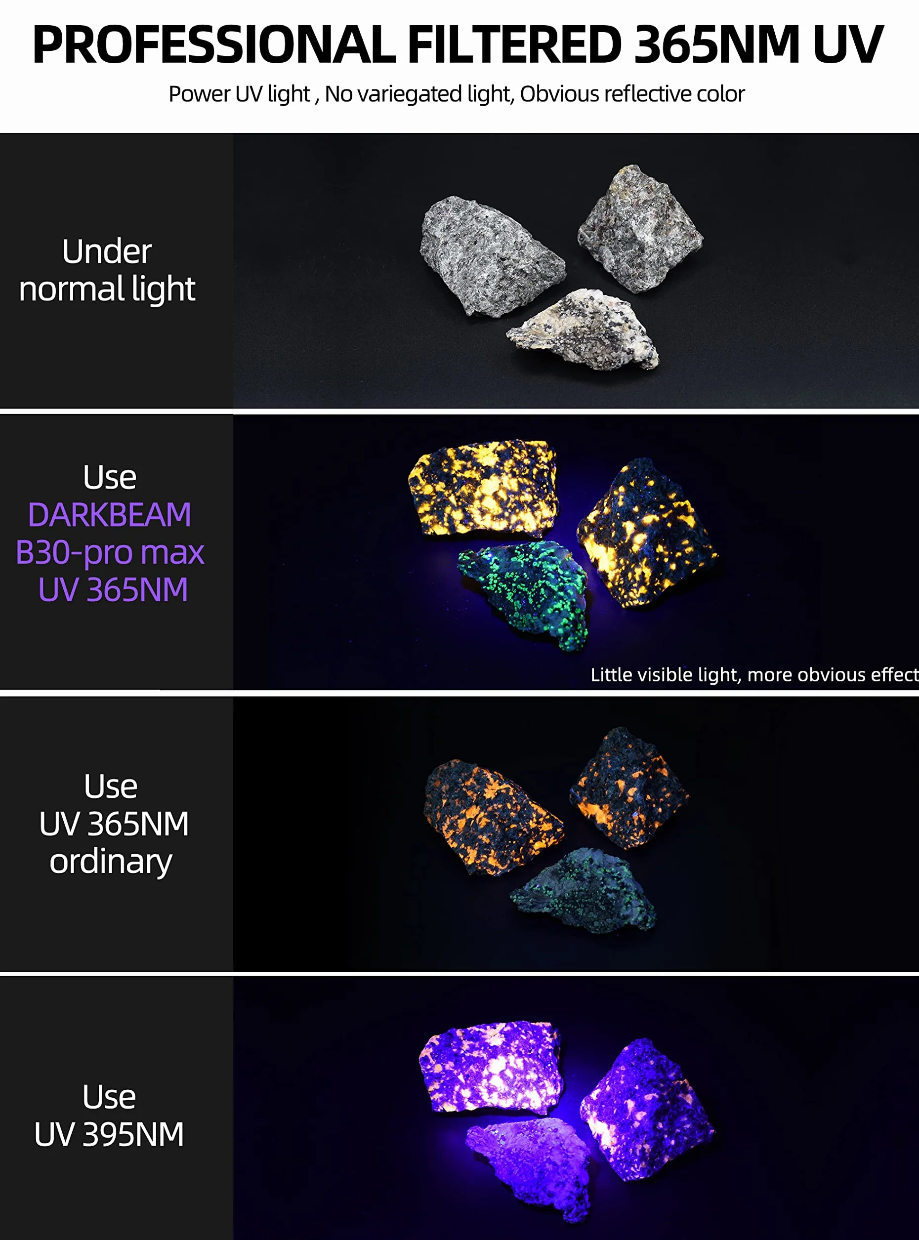 DARKBEAM Latarka UV 365 nm potężne czarne światło, 3 diody LED przenośna ładowalna lampa drewniana, 36 W, wykrywacz moczu, wycieków, polowanie na skały, żywica, B30 | Wood 36W Przenośny akumulator, ultra fioletowa latarka wykrywacz moczu, wykrywanie wycie