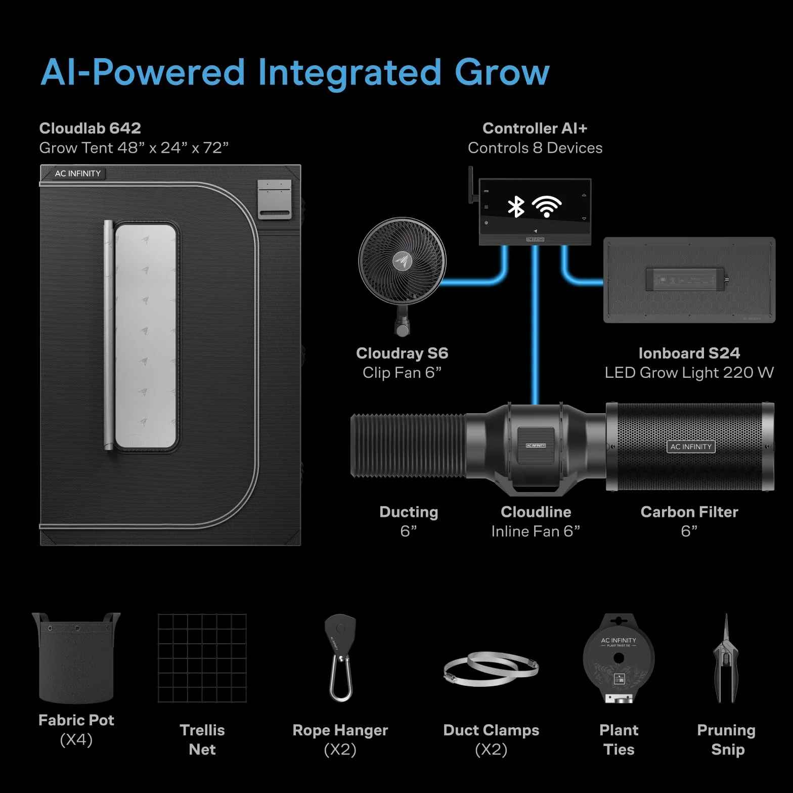 AC Infinity Advance Grow System 2x4 zintegrowany z WiFi namiot do uprawy 2000D Mylar Samsung LM301B LED