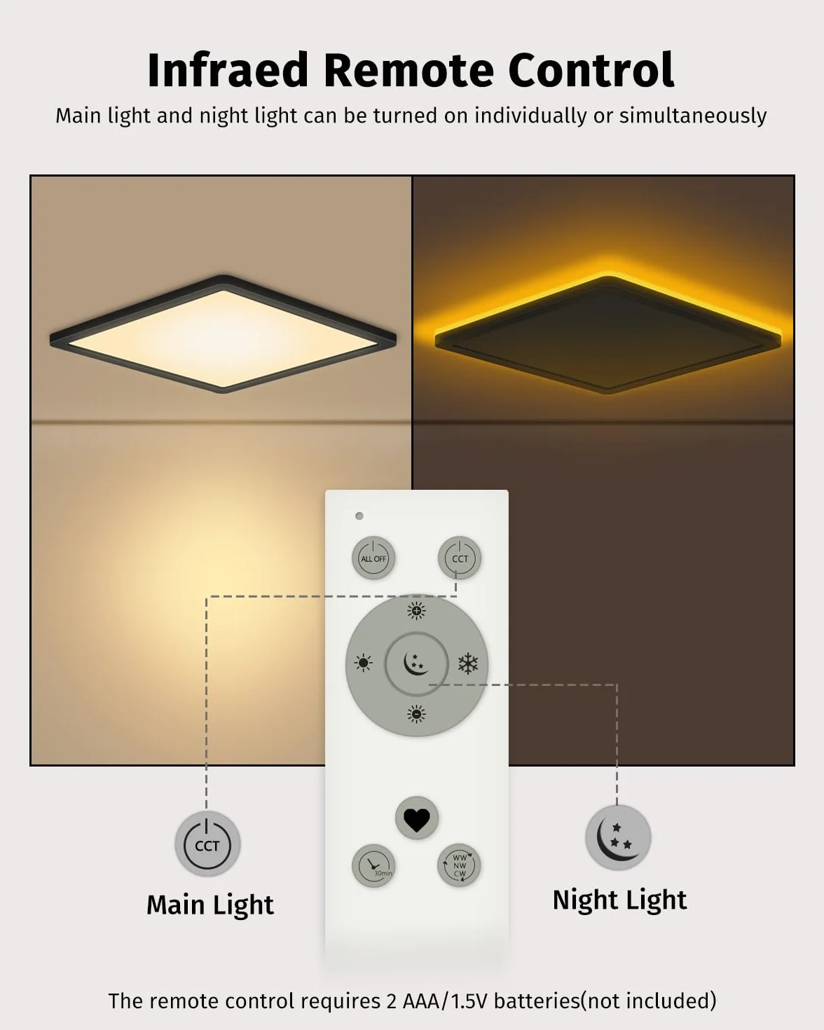 Bowfar Lampa sufitowa LED, 24W 2800 lm, z pilotem, ściemnialna, 3000K-6500K, 1800K lampka nocna bursztynowa, Lampa sufitowa do salonu, pokoju dziecięcego, korytarza, sypialni Ø29,5 x 2,5 cm, czarny