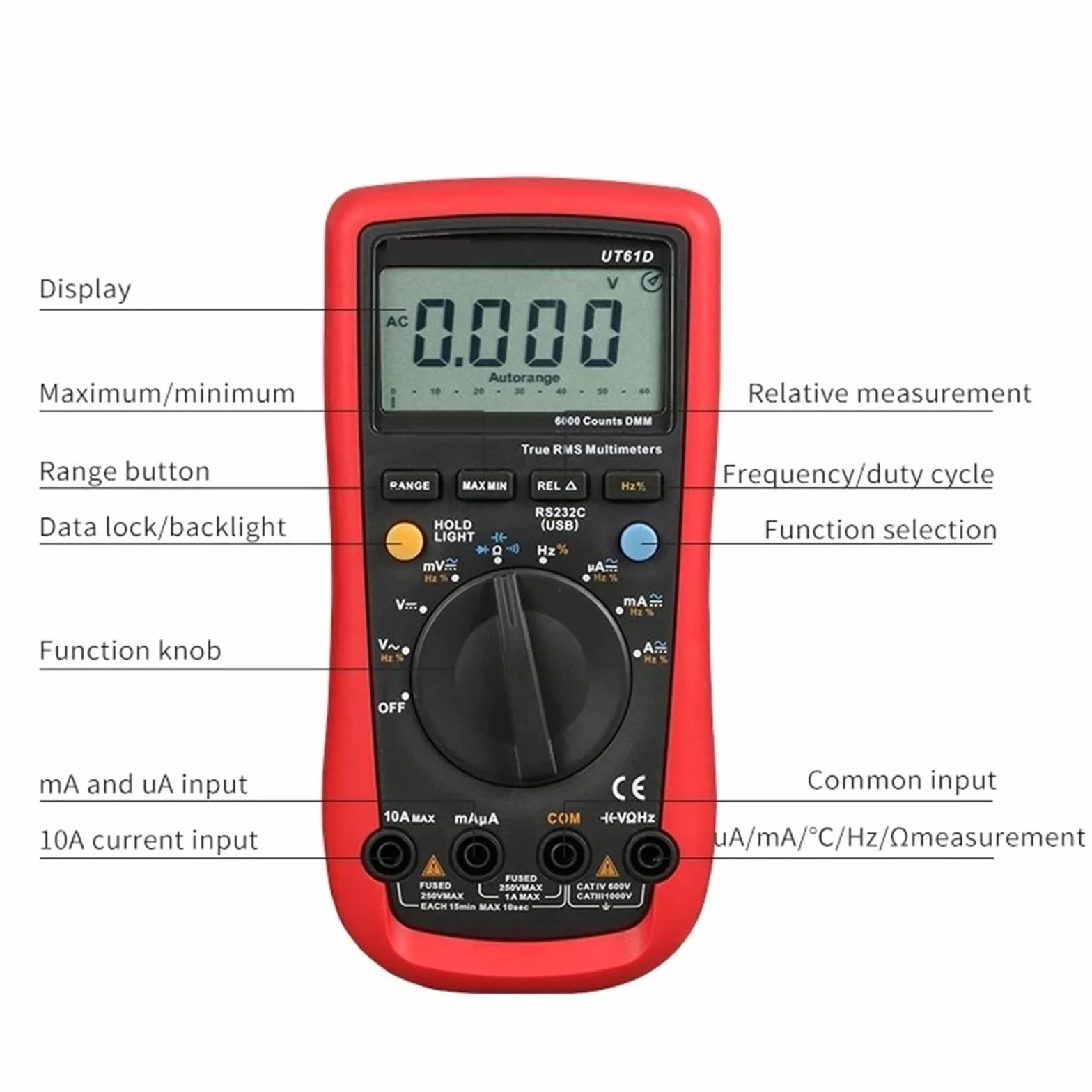UT61E+ Cyfrowy wyświetlacz Inteligentny multimetr True RMS Wysoka precyzja 1000 V AC DC Tester napięcia 22000 zliczeń Miernik prądu