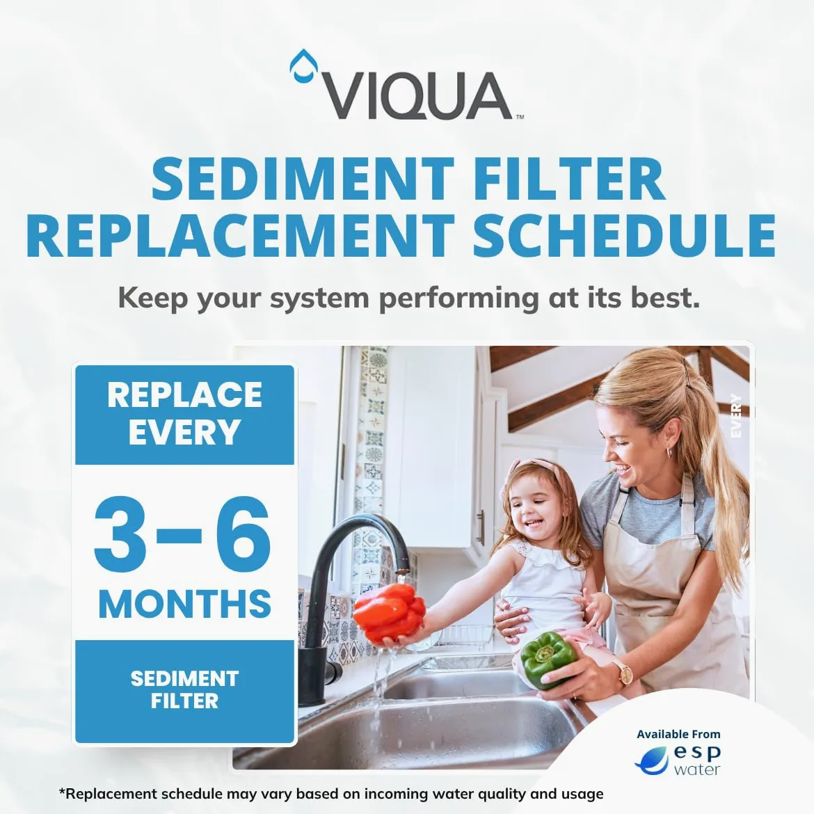 Viqua CMB-520-HF polipropylenowy filtr do wody osadowej do systemów UV IHS22-D4, IHS22-E4 i VH410-F20 20