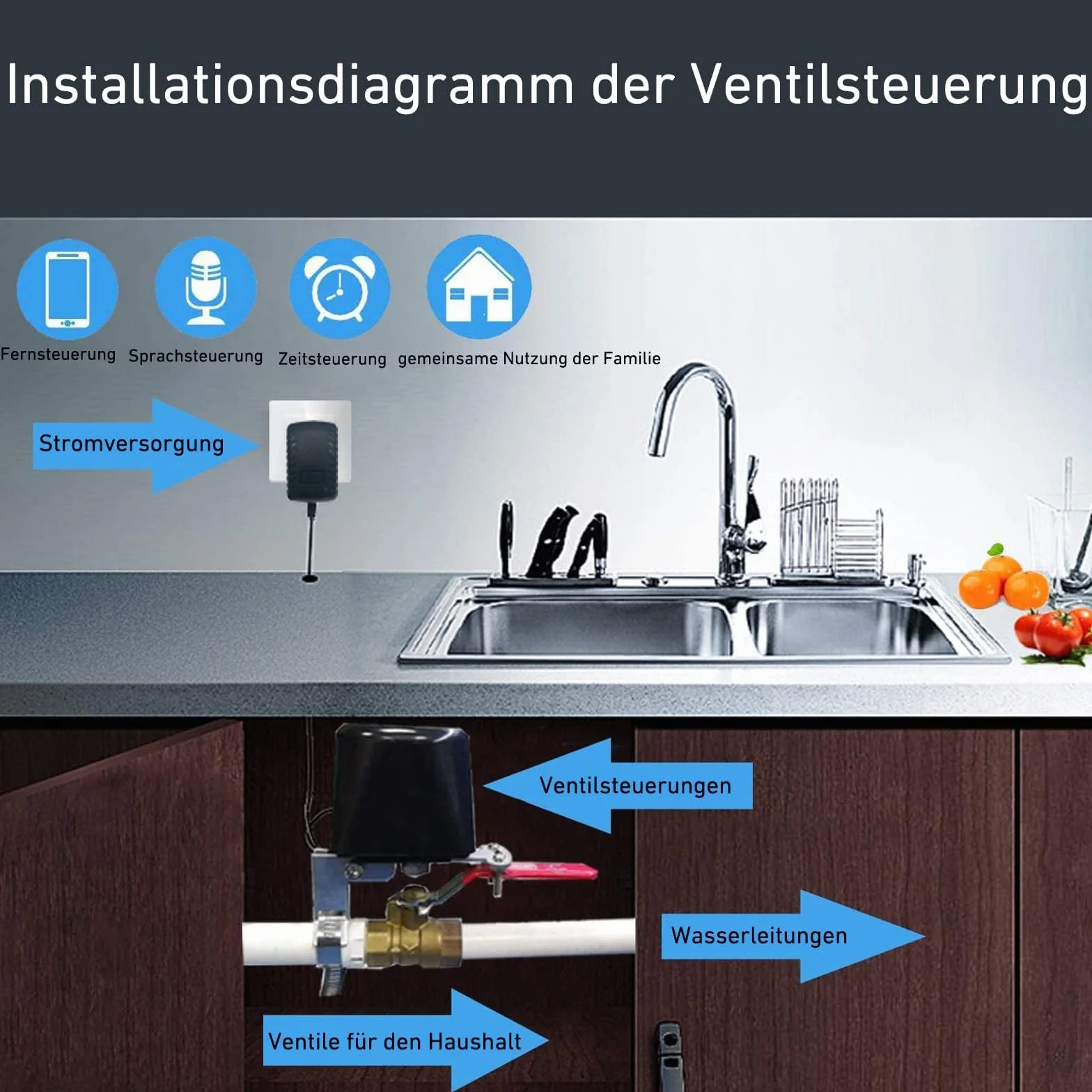 Jinvoo Zigbee inteligentny zawór wodny, automatyczny timer nawadniania, kompatybilny z Alexa i Google