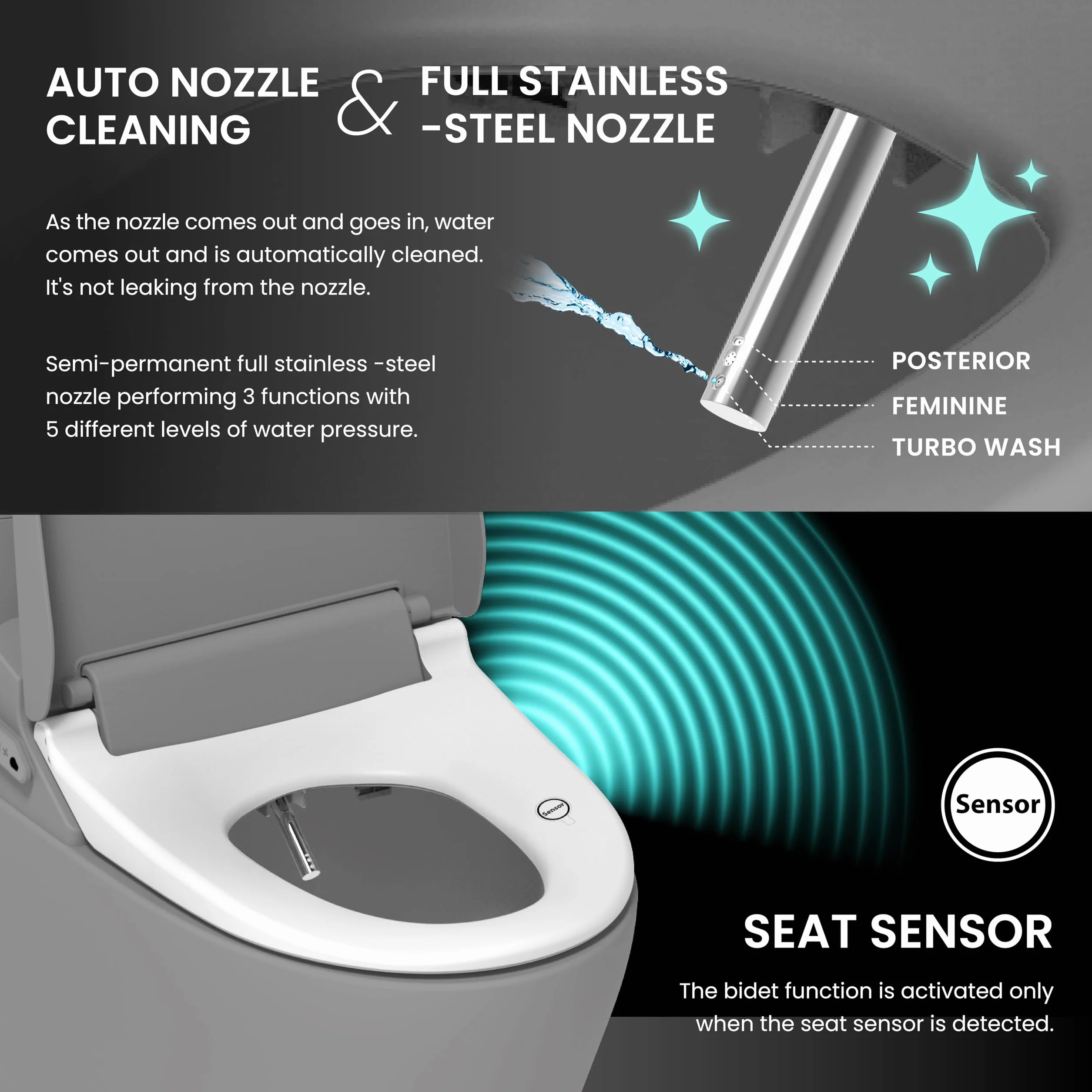 VOVO STYLEMENT VB-4000SE Electronic Smart Bidet Toilet Seat, Easy Install, Heated Seat,Warm Dry and Water, LED, Deodorization, Eco Power Save,Self Cleaning Full Stainless Nozzle, Elongated, Made in Korea