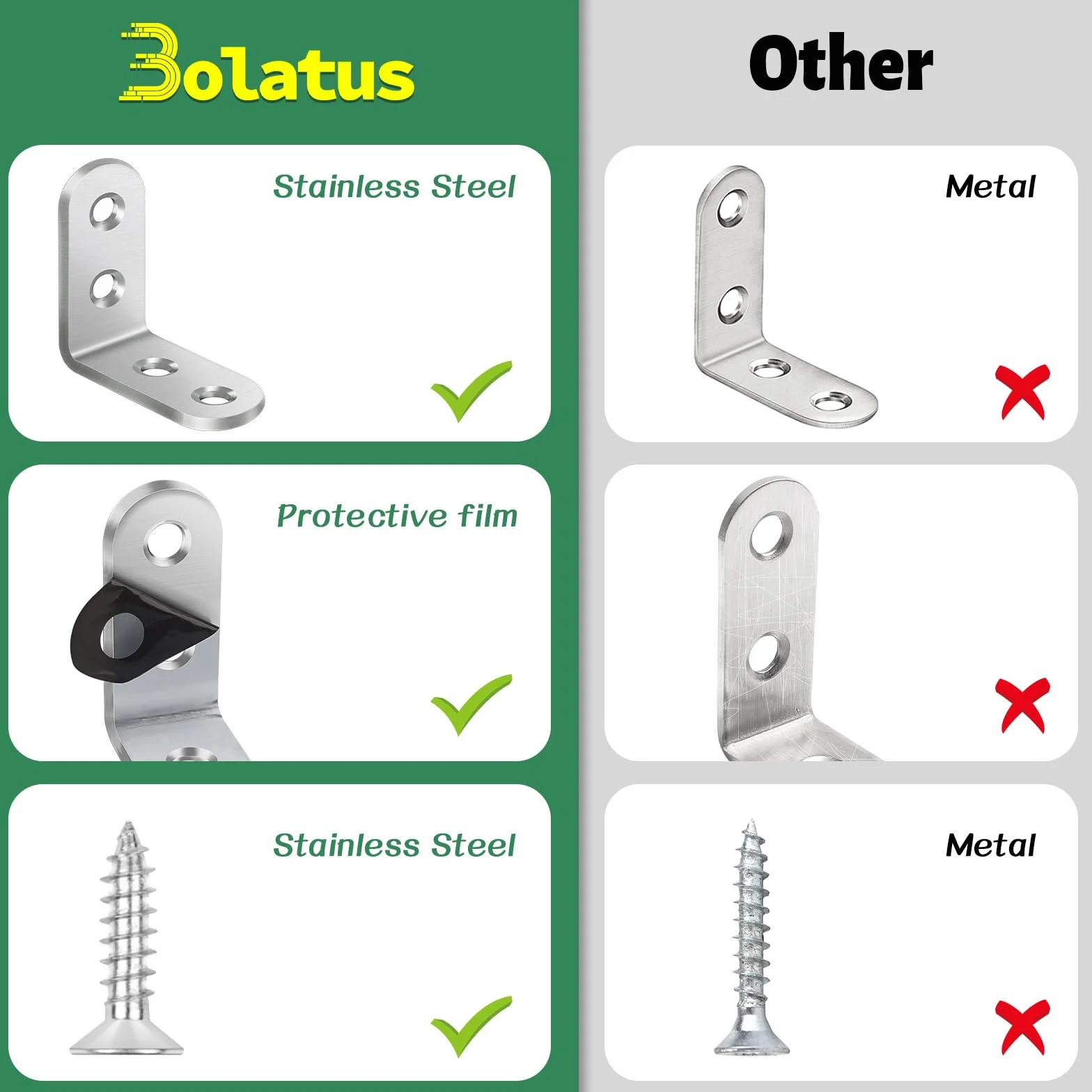 Bolatus 20 sztuk łączników kątowych 40 × 40 mm, kąt metalowy, 90 stopni, stal nierdzewna, z 80 śrubami, do stałego połączenia, stołu, krzesła, regału na książki, kątownik meblowy
