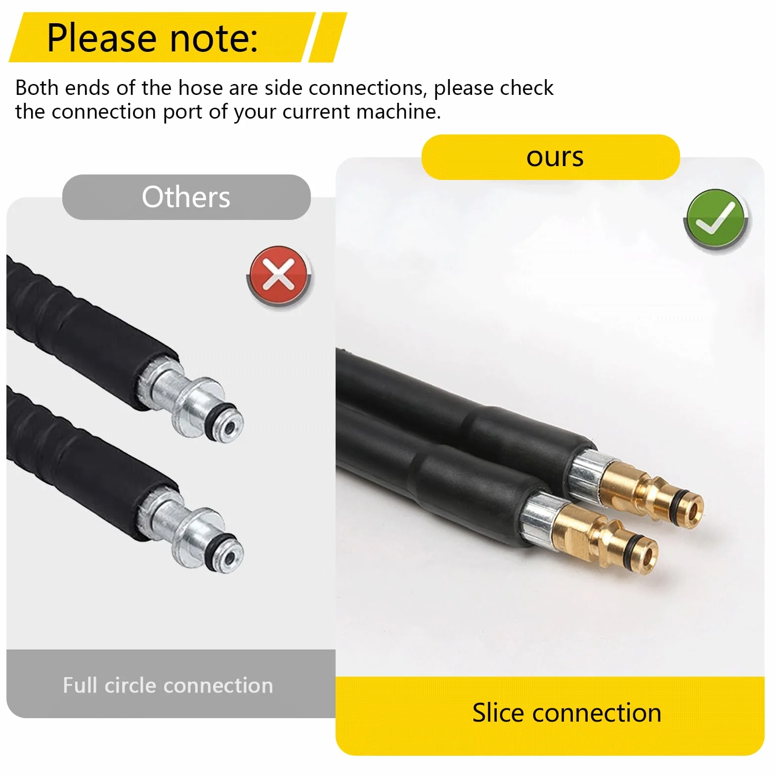 Wąż wysokociśnieniowy 10M kompatybilny z Karcher K2-K7 180 bar