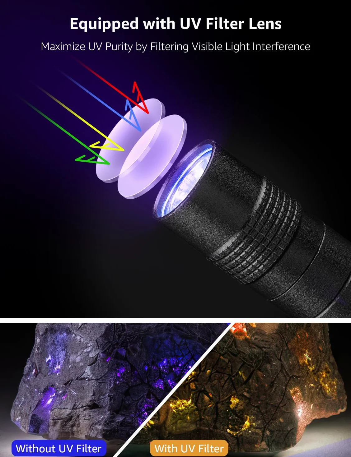 Lepro Latarka UV 365 nm, latarka ultrafioletowa, latarka z klipsem, wysoka czystość UV, małe światło ultrafioletowe zasilane 2 bateriami AAA (brak w zestawie), wykrywacz czarnego światła do moczu