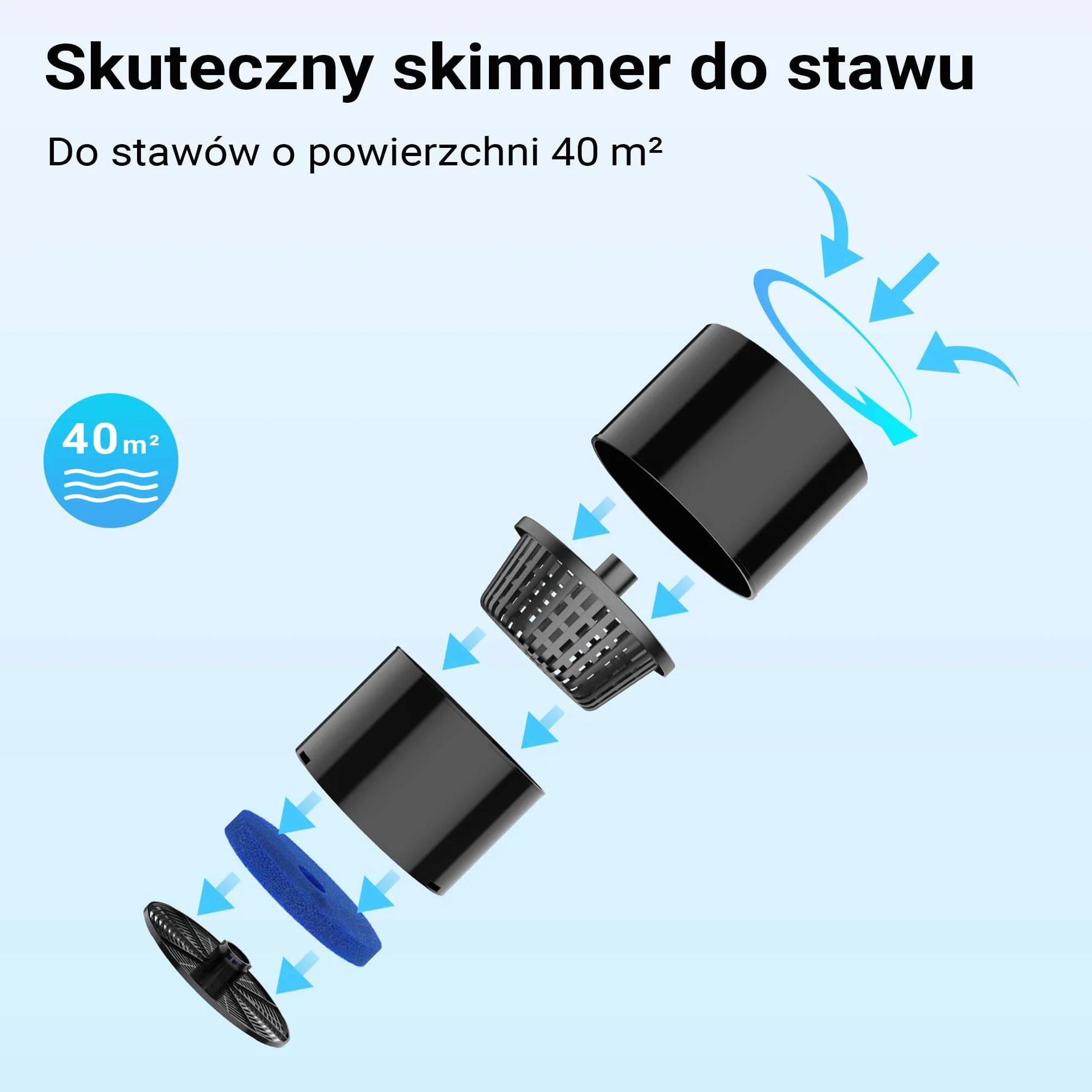 SunSun CSP-250 Skimmer pływający do stawów 40 m² 2500 l/h 45 W z fontanną