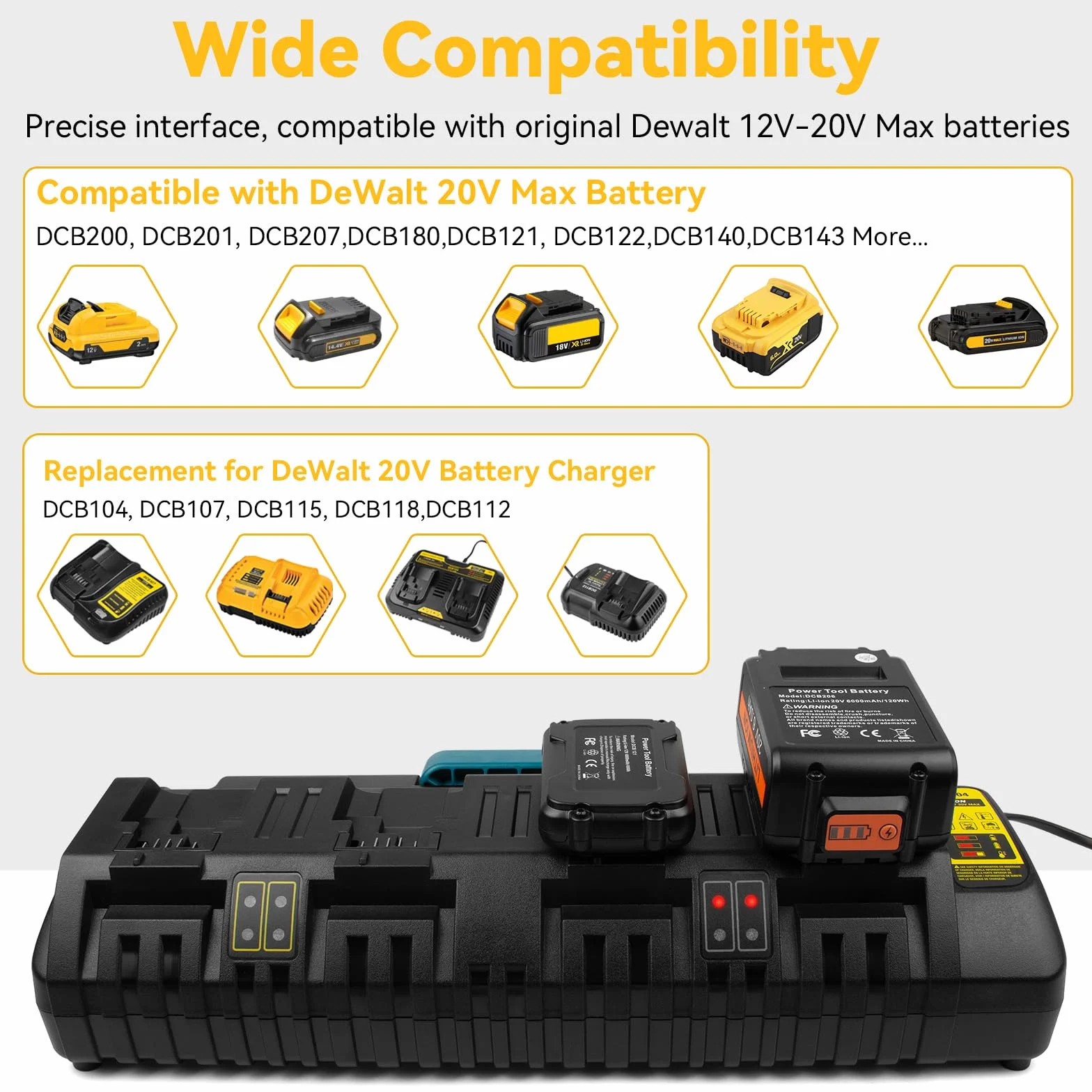 DCB104 4-portowa szybka ładowarka do akumulatora DeWalt 20V/60V Max, z portem USB kompatybilna z baterią DeWalt 20V/60V DCB206 DCB208 DCB205 DCB606 DCB609Y DCB612 i ładowarką DCB104 DCB107 DCB1155