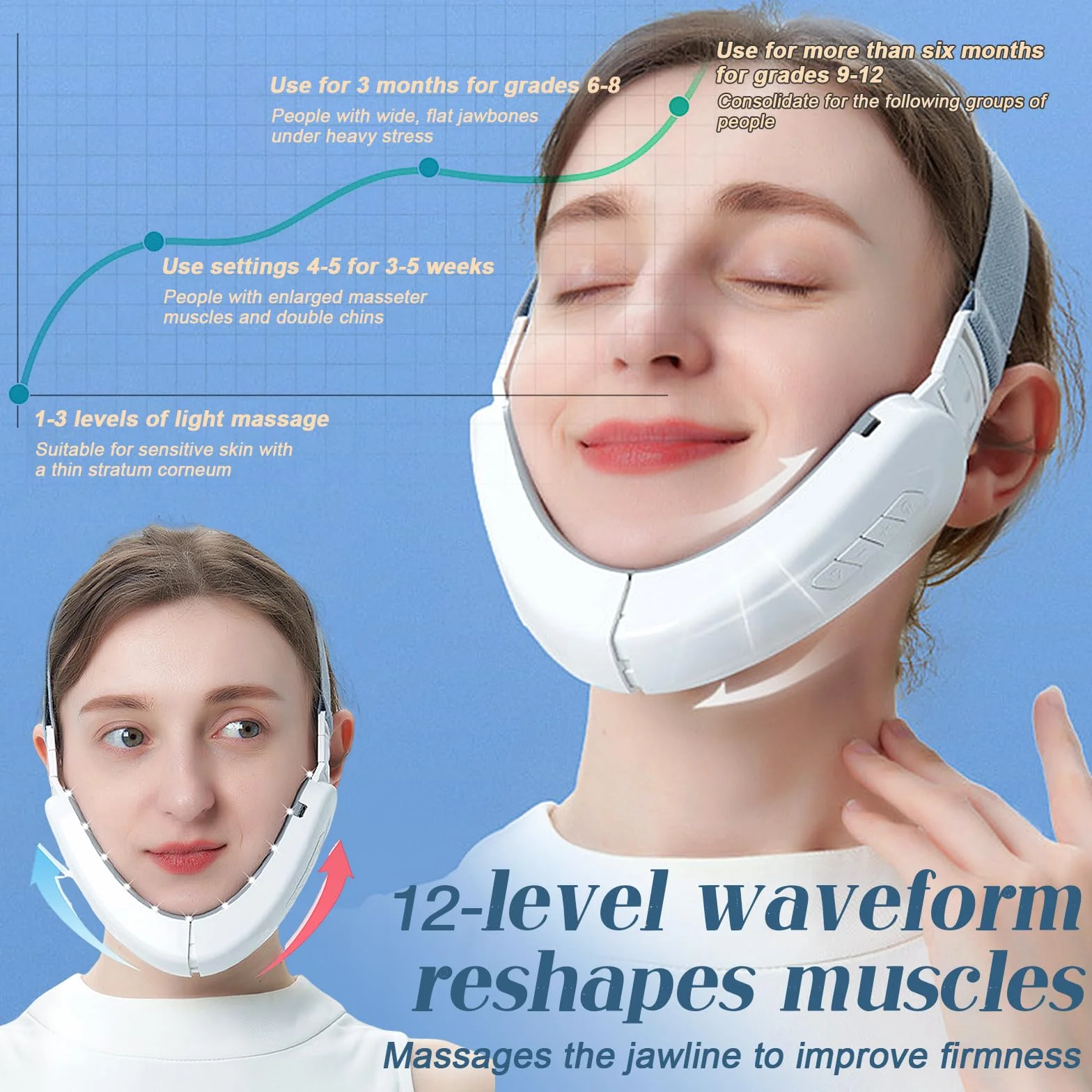 V-Face Shaping Masażer, urządzenie do liftingu twarzy, urządzenie do usuwania podwójnego podbródka, 12 intensywności, urządzenie do masażu twarzy EMS Jawline Trainer do usuwania obrzęków szczęki