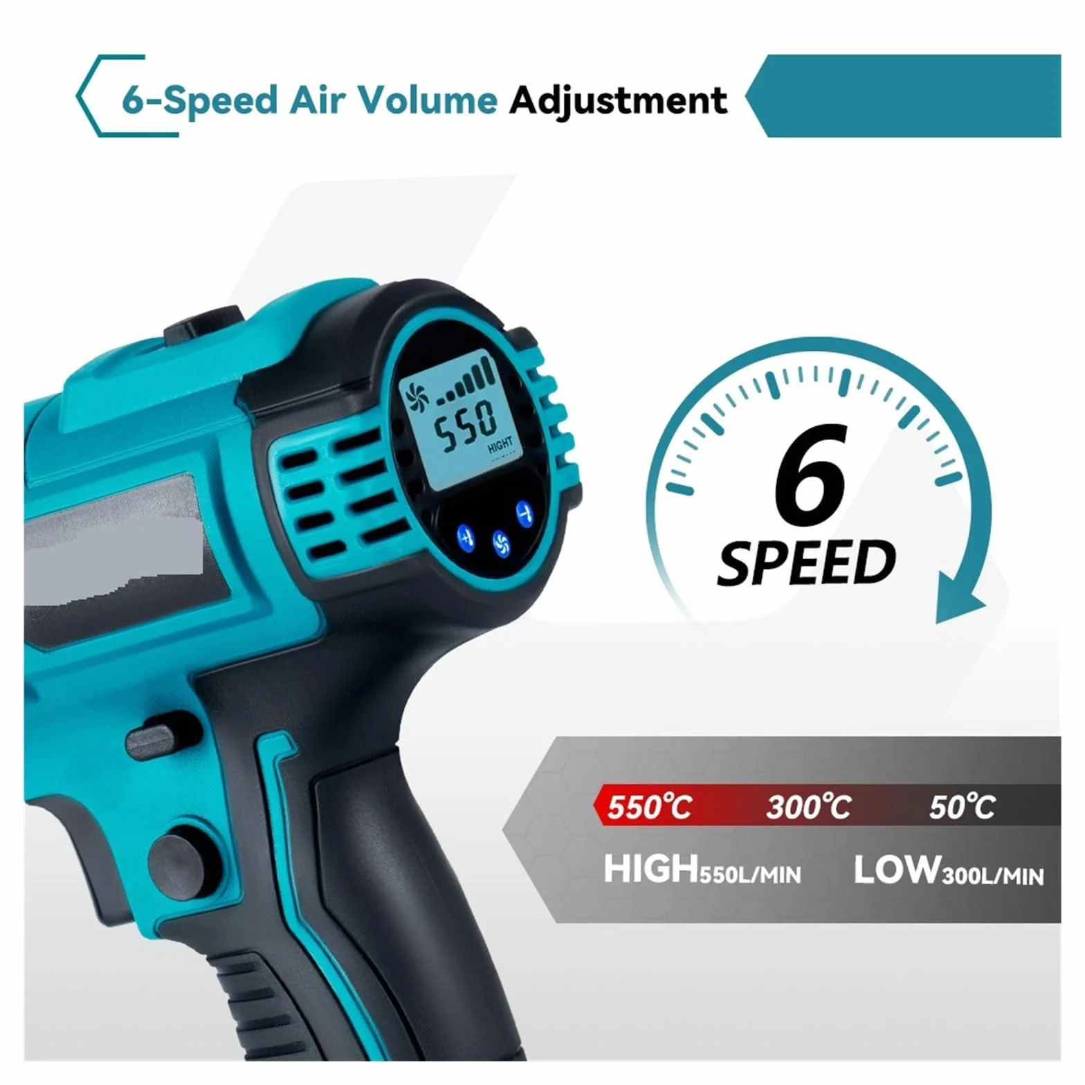 Opalarka 18 V 0–550 ℃ 2500 W 2-biegowa Regulacja 6-biegowa Prędkość Wiatru Bezprzewodowa Na Gorące Powietrze Silnik O Wysokiej WydajnośCi(7 Nozzles)