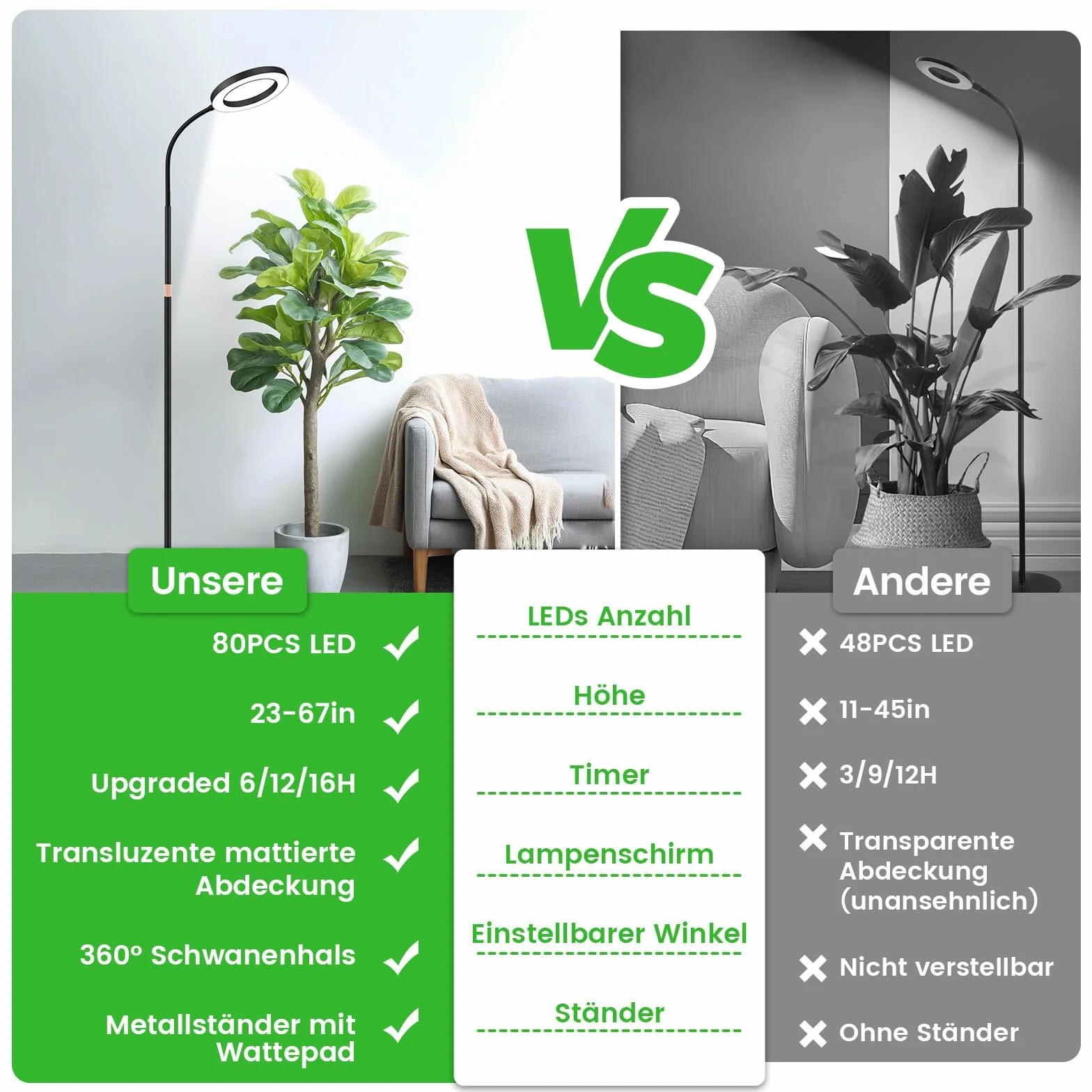 Dhapy Lampa LED do uprawy roślin pokojowych, z podstawką, 80 diod LED, 3 tryby świecenia i 5 jasności, lampa do roślin z timerem 6/12/16H, 58 cm~170 cm, regulacja wysokości