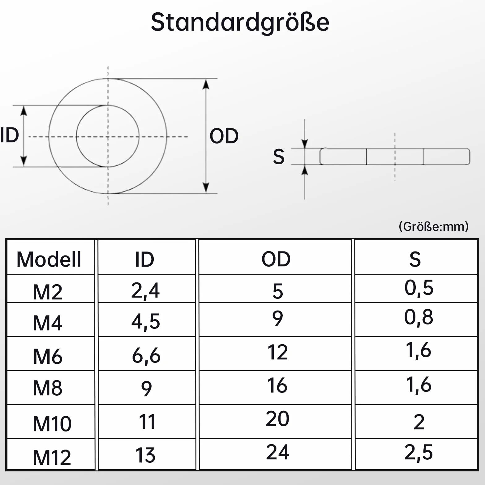 ORTAVA 50 sztuk podkładek M8, M8 × 16 mm, podkładki ze stali nierdzewnej, A2 V2A 304, podkładki DIN125, nierdzewne płaskie podkładki do śrub, nakrętek i pręta gwintowanego (srebrne)