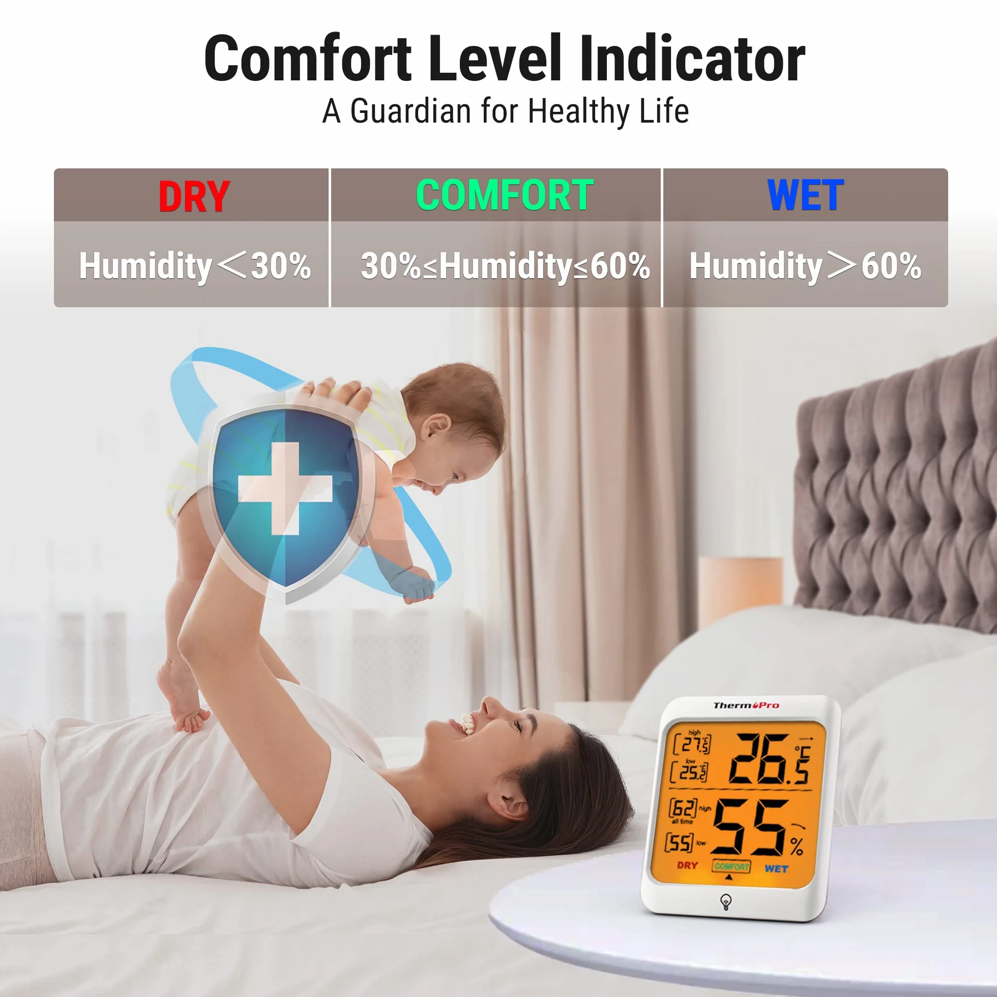 ThermoPro TP53 Profesjonalny termometr higrometr cyfrowy z podświetleniem