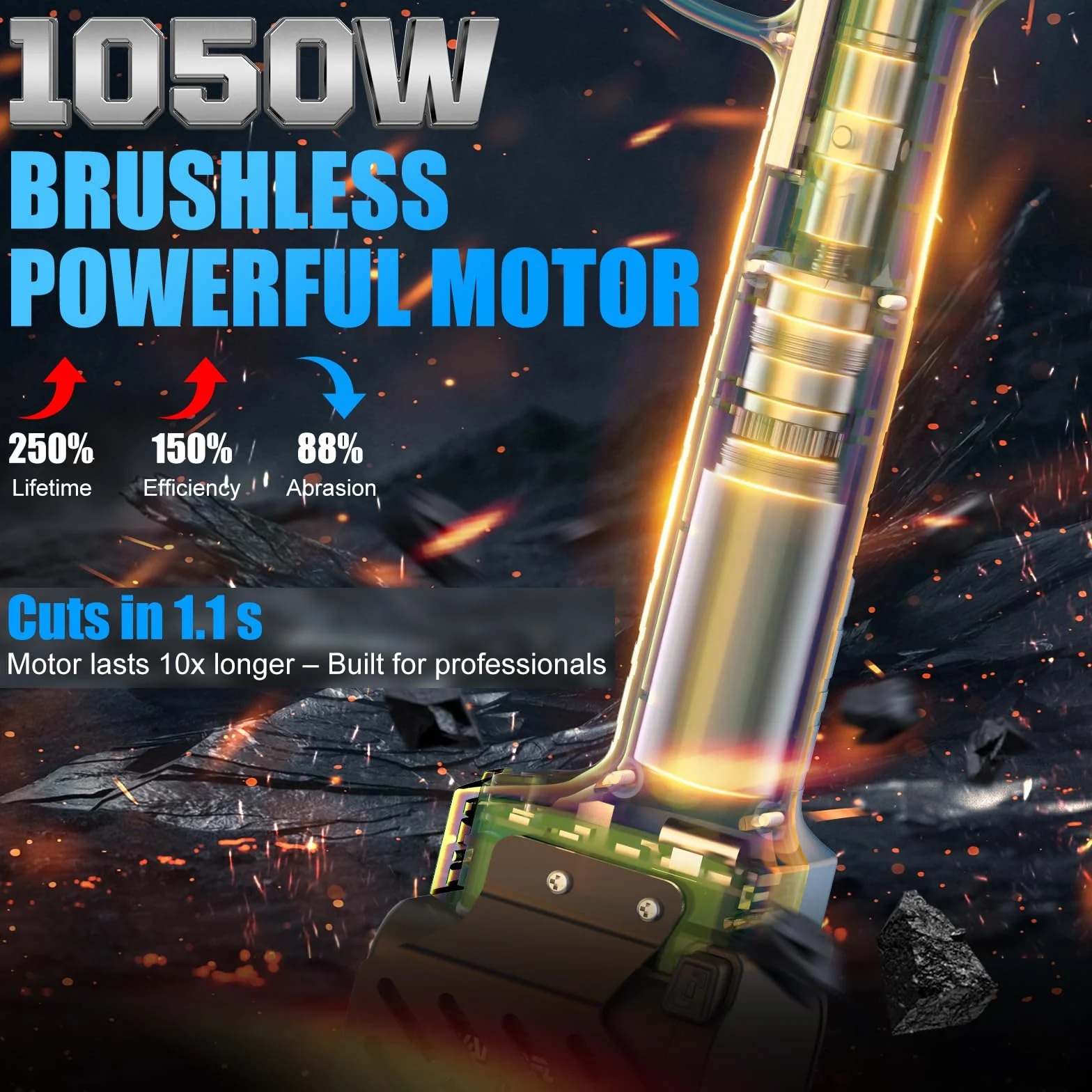 SWANSOFT Elektryczne nożyce do gałęzi 40 mm 25,2 V 4+4 Ah bezszczotkowy silnik 1050 W SW-921-1