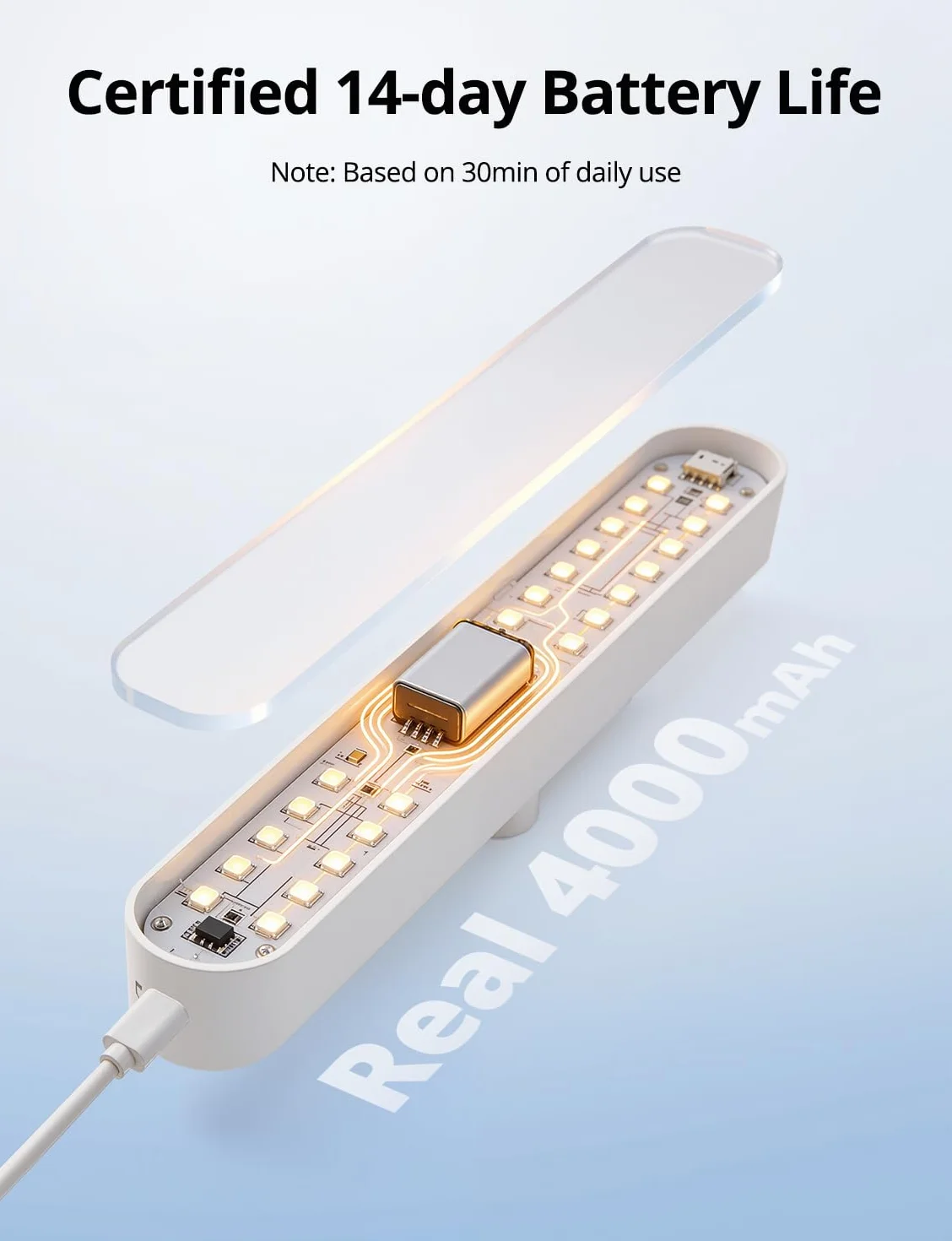 Combuh Bezprzewodowa LED Lampa do Lustra z Ładowaniem 14 Dni Autonomii 4000mAh Oświetlenie do Makijażu Przyssawka 3 Regulowane Temperatury Barwowe 2 sztuka