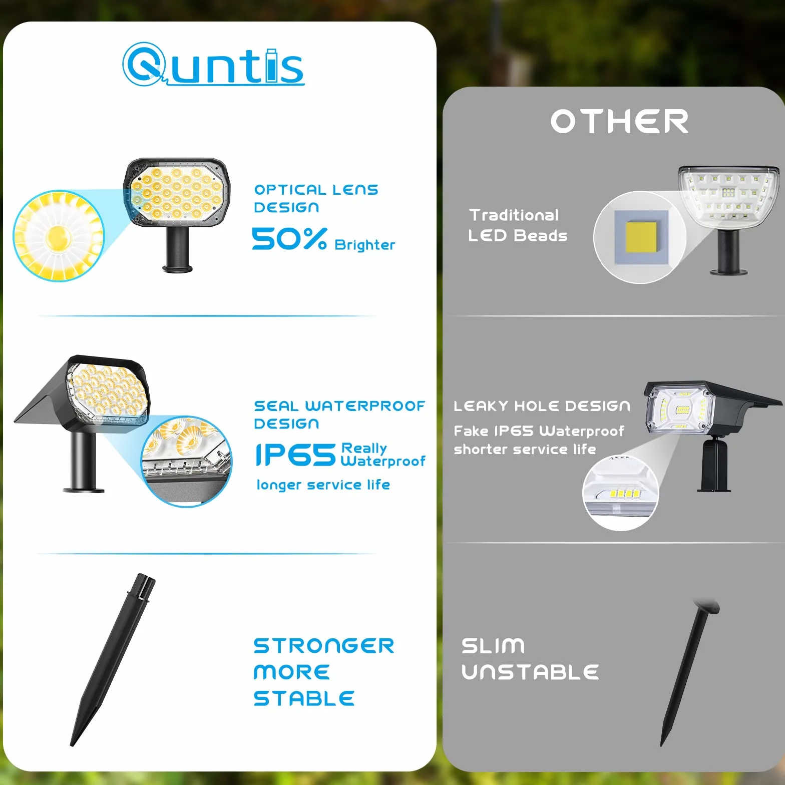 Quntis 4 szt. zewnętrzne lampy solarne LED IP65 wodoodporne, reflektor słoneczny na zewnątrz, lampa oświetlająca ścieżkę do ogrodu Podjazd Garaż Taras Podwórko, mocny reflektor słoneczny