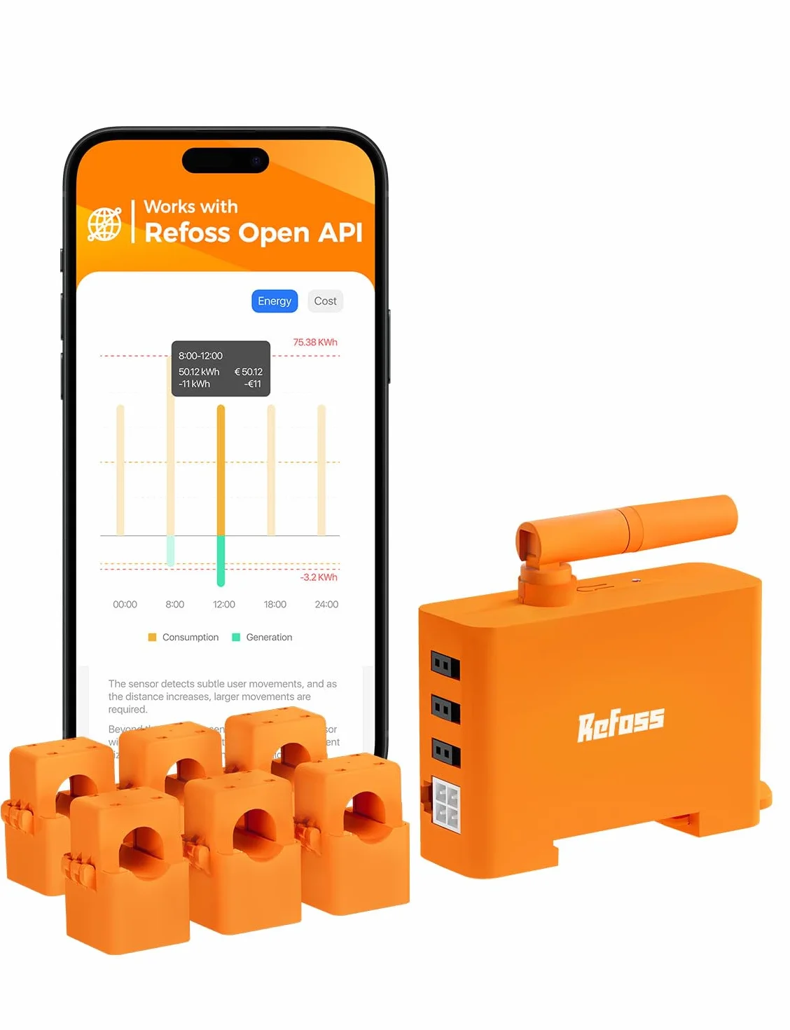 Refoss EM06P 6-kanałowy licznik prądu WLAN, 3-fazowy, inteligentny miernik do elektrowni balkonowej, instalacji fotowoltaicznej, pompy ciepła, stacji ładowania EV, z otwartym interfejsem API, MQTT