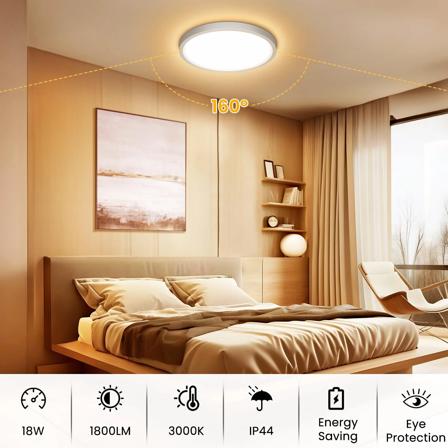 NIBSHOOM Lampa Sufitowa LED, 3000K 18W IP44 Wodoodporna Super Cienka Okrągła Płaska Lampa 1800LM Do Salonu Łazienka Sypialni Kuchni Ø220*H24mm