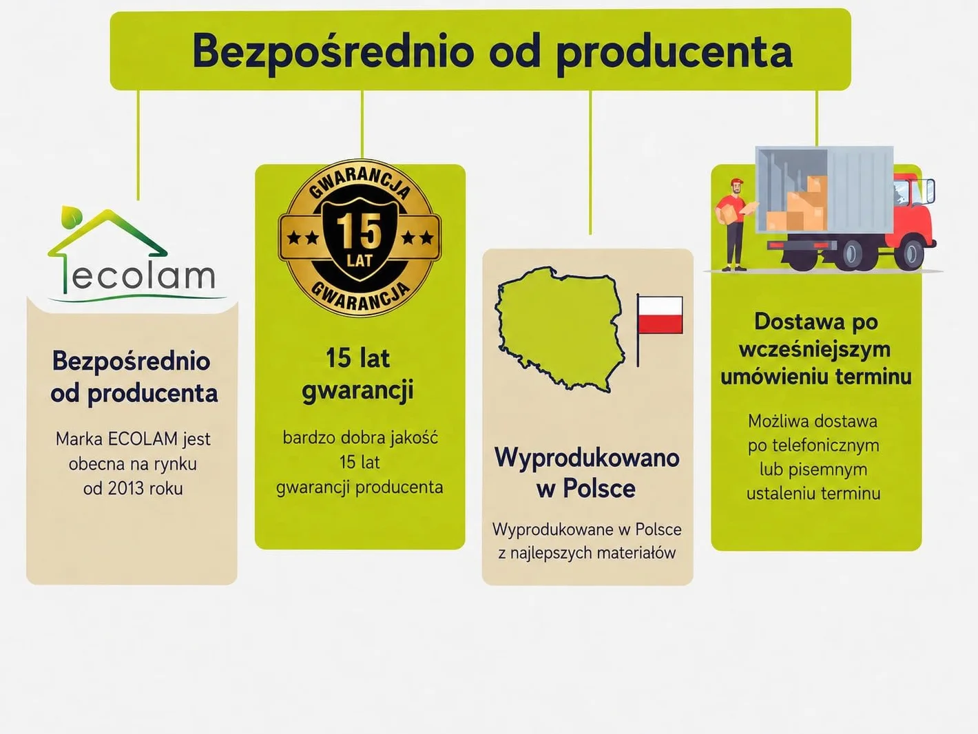 ECOLAM® wanna TAMI 140x70 cm prostokątna akrylowa biała nowoczesna elegancka wanna bezpośrednio od producenta w zestawie syfon silikon stelaż