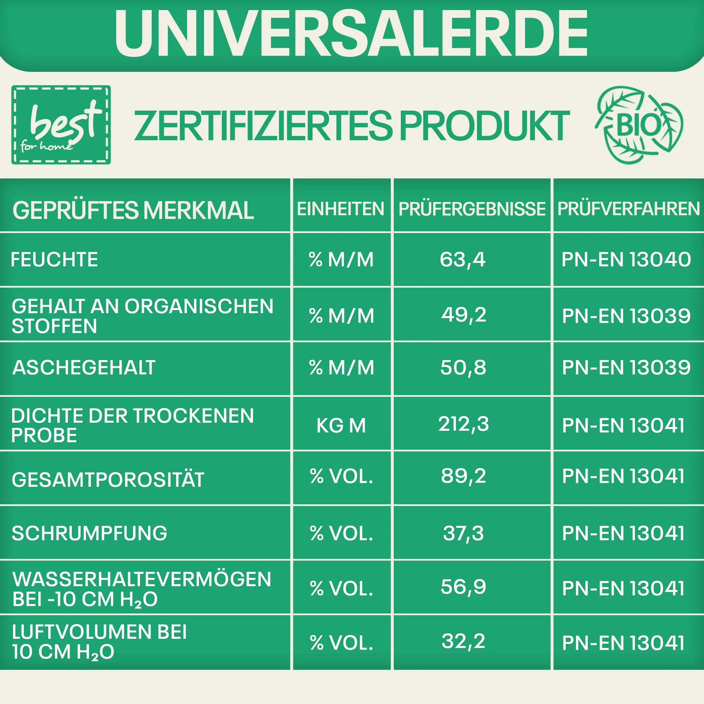 Ziemia uniwersalna 50 l bez torfu bio do warzyw i wysokich grządek