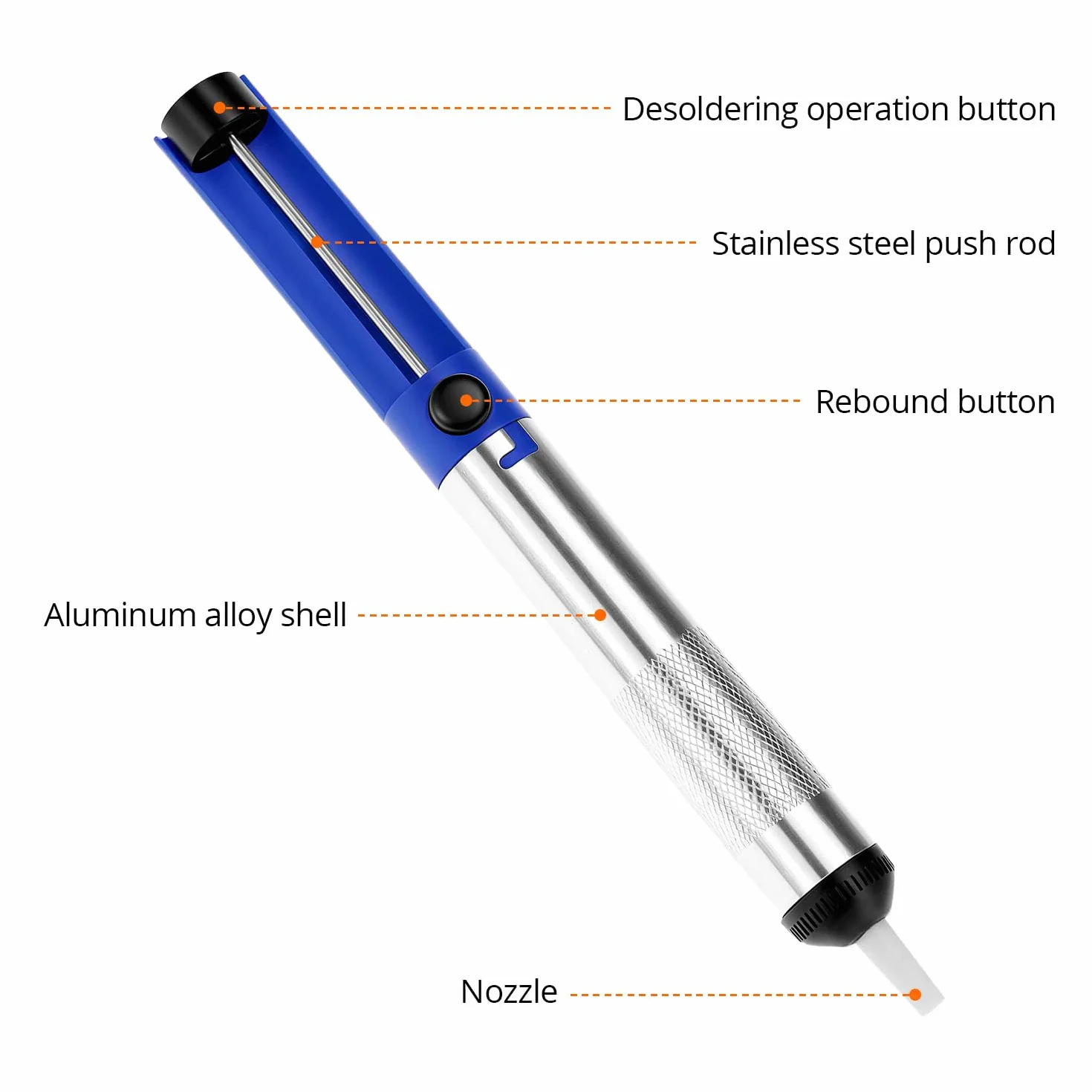 QWORK® 3-częściowy zestaw narzędzi do usuwania lutowania, pompa ssąca, nieczyszczący knot lutowniczy i szczypce do cięcia drutu, do elektroniki DIY