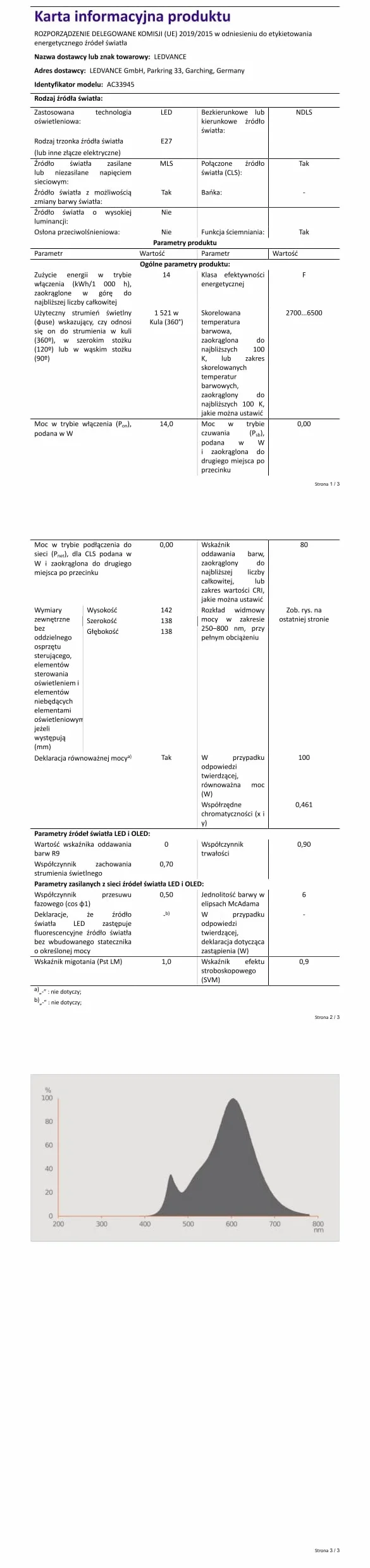 LEDVANCE Inteligentna lampa LED z Wifi, Trzonek E27, Ściemnianie, Możliwość zmiany barwy światła (2700-6500K), Kształt kuli, Matowa, Sterowanie za pomocą Alexa, Google