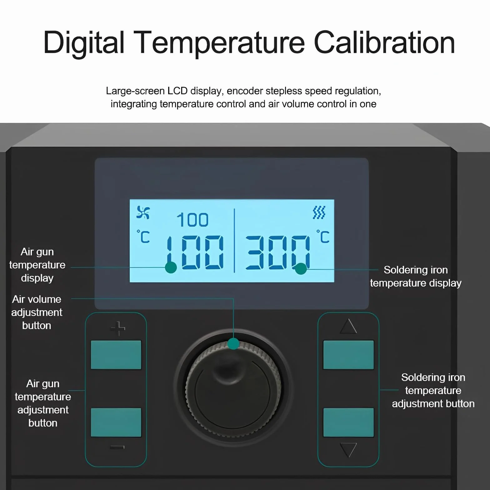 Stacja lutownicza 700 W z wyświetlaczem cyfrowym, ekranem LCD, 3 dyszami, przepływ powietrza 40 l/min, narzędzie do rozlutowywania do naprawy elektroniki i pracy obwodów