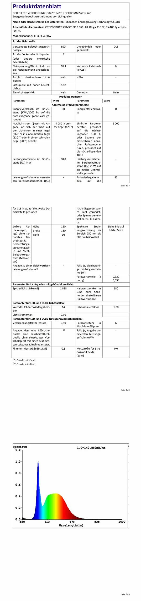 Zewnętrzny reflektor LED BOSITE, 10W kolorowy reflektor LED RGB z pilotem, kolorowy reflektor LED, 16 kolorów 4 tryby do ogrodu, krzewów, trawników, imprez - 4 sztuki
