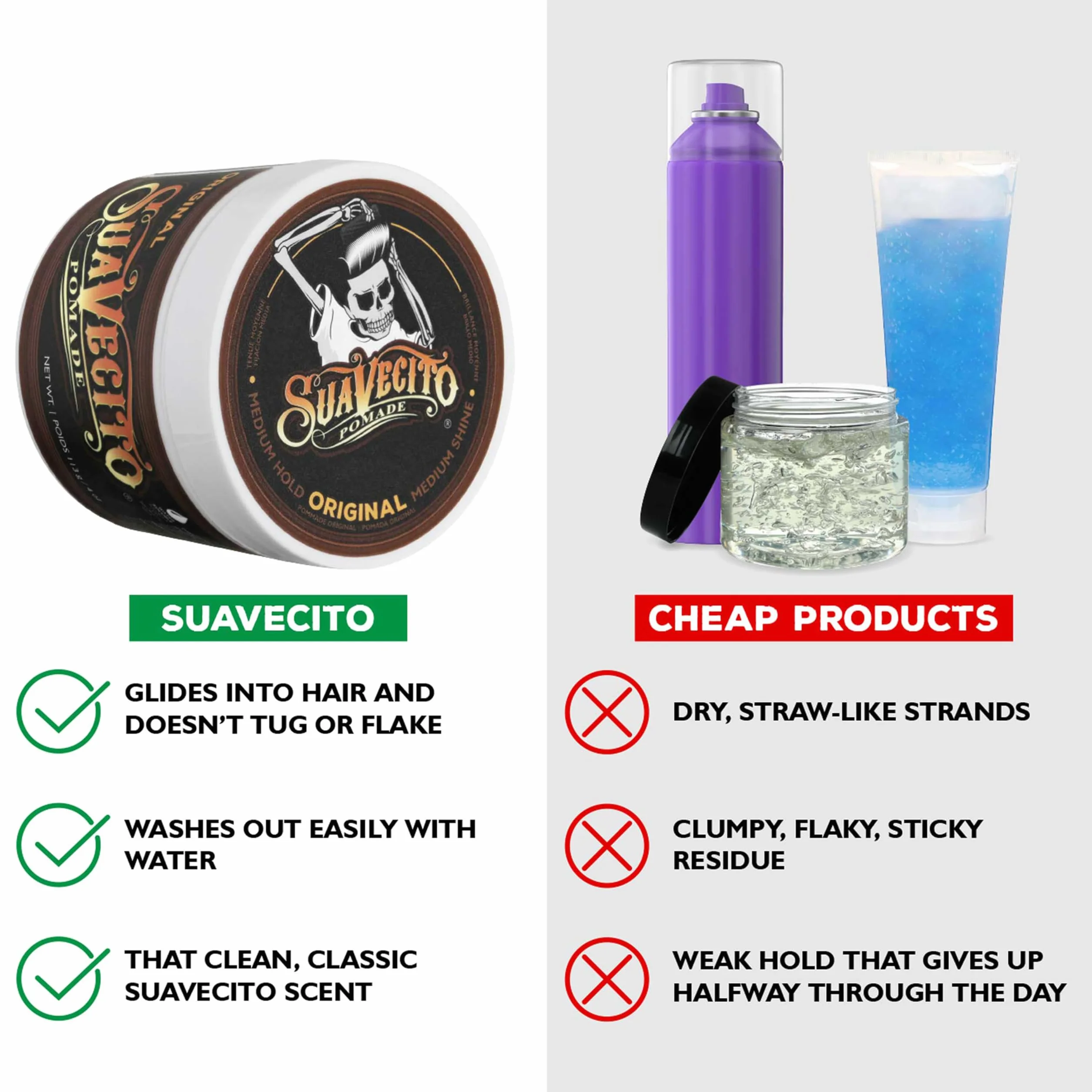 Suavecito Pomade Original Hold, Medium Hold Hair Pomade For Men, Medium Shine Water Based Wax, 4oz/113g
