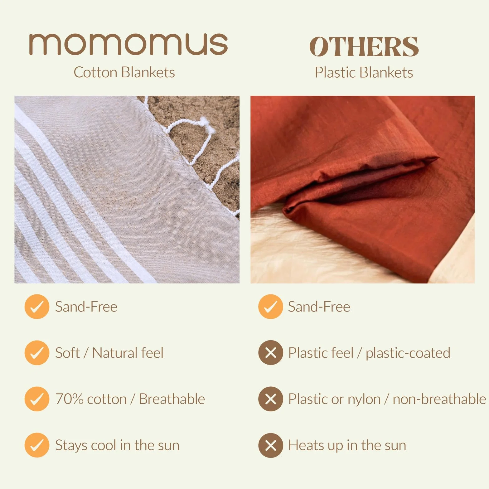 MOMOMUS Fouta XXL koc piknikowy składany boho 210 x 240 cm beżowy