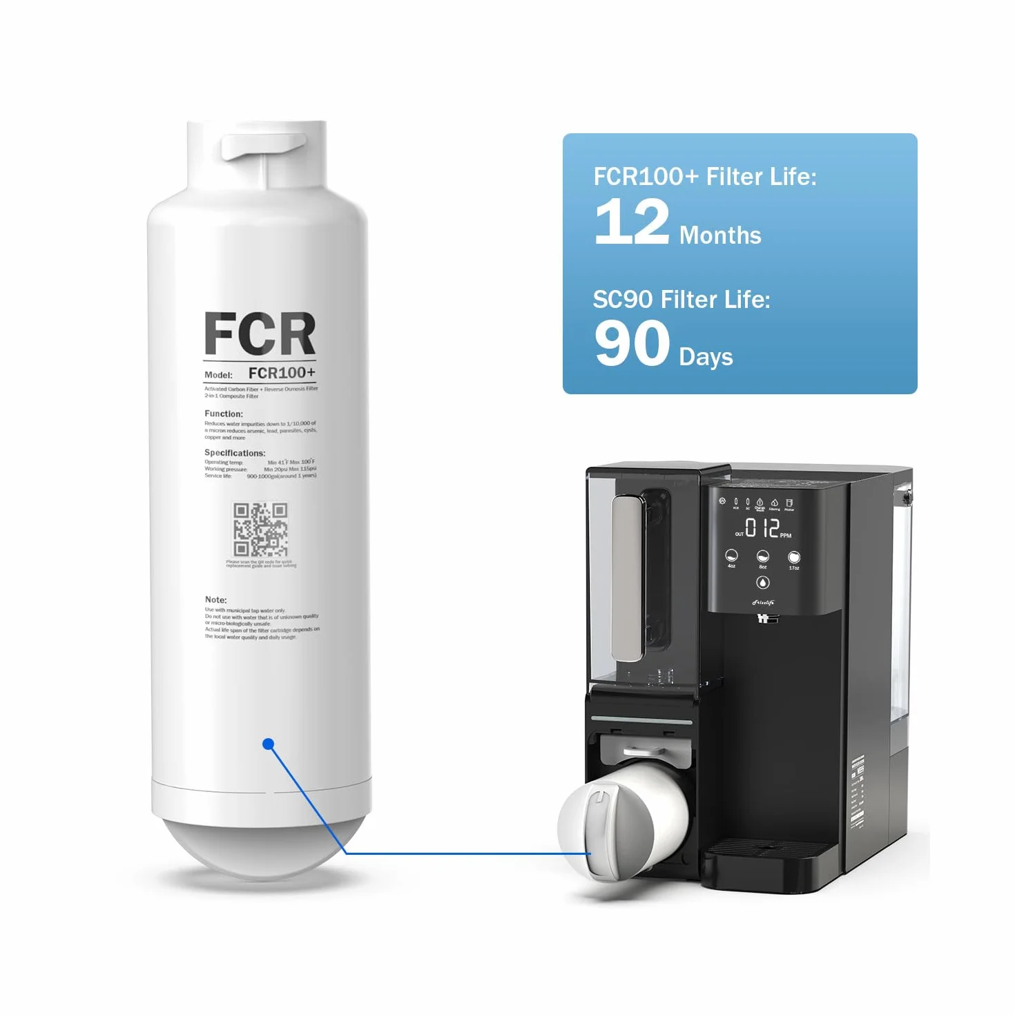 Frizzlife FCR100+ Wymienny wkład filtrujący z membraną RO do systemu filtrów wody z odwróconą osmozą na blacie WB99-H