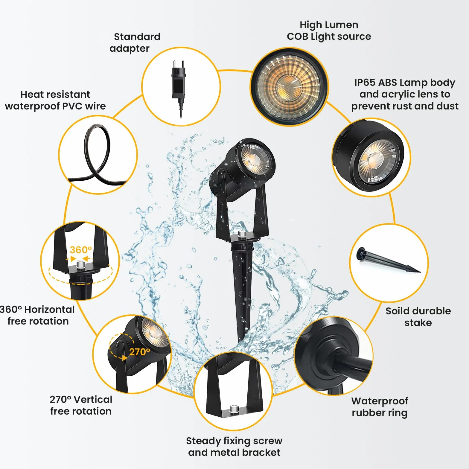 Svater Reflektor ogrodowy LED, do użytku na zewnątrz, IP65, 3000 K, ciepła biel, 27 V, oświetlenie ogrodowe, zestaw 10 sztuk, 1800 lm, COB, szpikulec do wbijania w ziemię, oświetlenie ogrodowe z