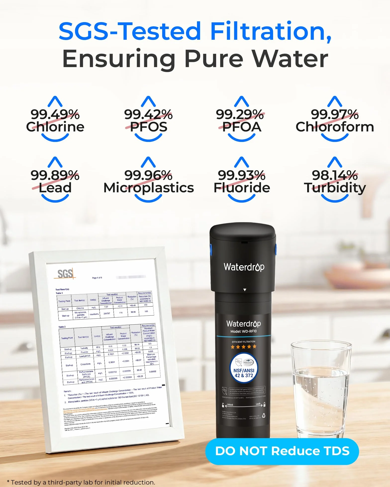 Waterdrop 10UA Podblatowy System Filtrów do Wody, Bezpośrednie Podłączenie do Baterii Kuchennej, Wysoka Wydajność Redukcji chloru 30000 Litrów, USA Tech