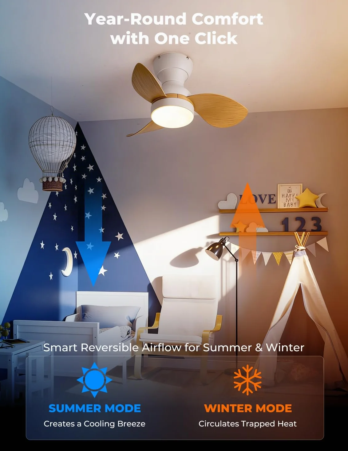 Ø56cm Mini wentylator sufitowy z lampą i pilotem zdalnego sterowania, mały wentylator sufitowy z oświetleniem, odwracalny tryb letni i zimowy, 6 biegów, cichy silnik DC, Biały + żyłkowanie