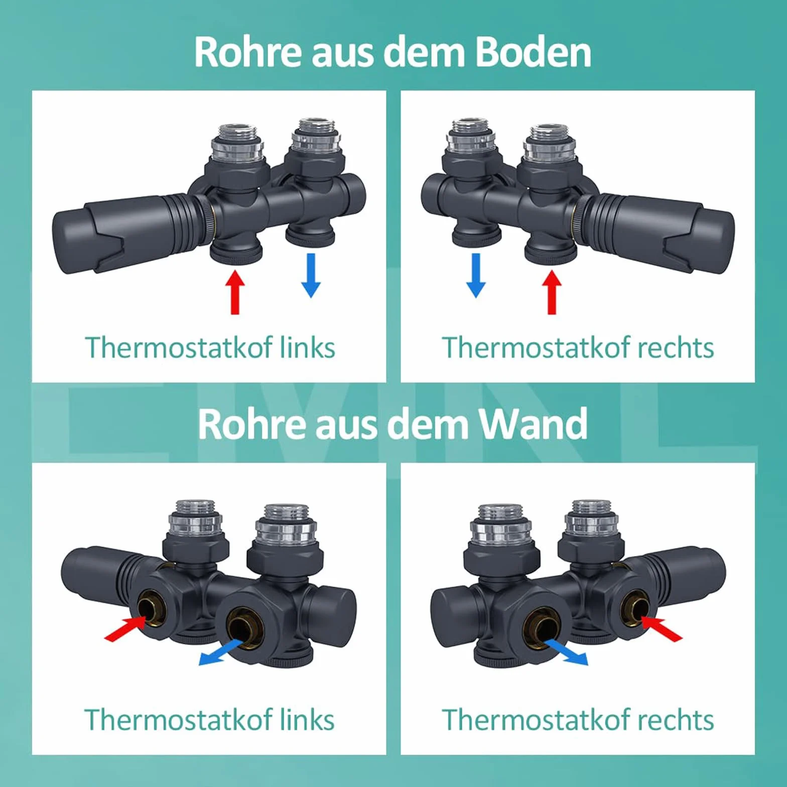 EMKE Multiblock, przyłącze środkowe, blok kranowy, kształt narożny i przelotowy 50 mm, zawór grzejnikowy z termostatem do grzejników łazienkowych, antracyt (φ16 mm x G1/2", 1 sztuka)