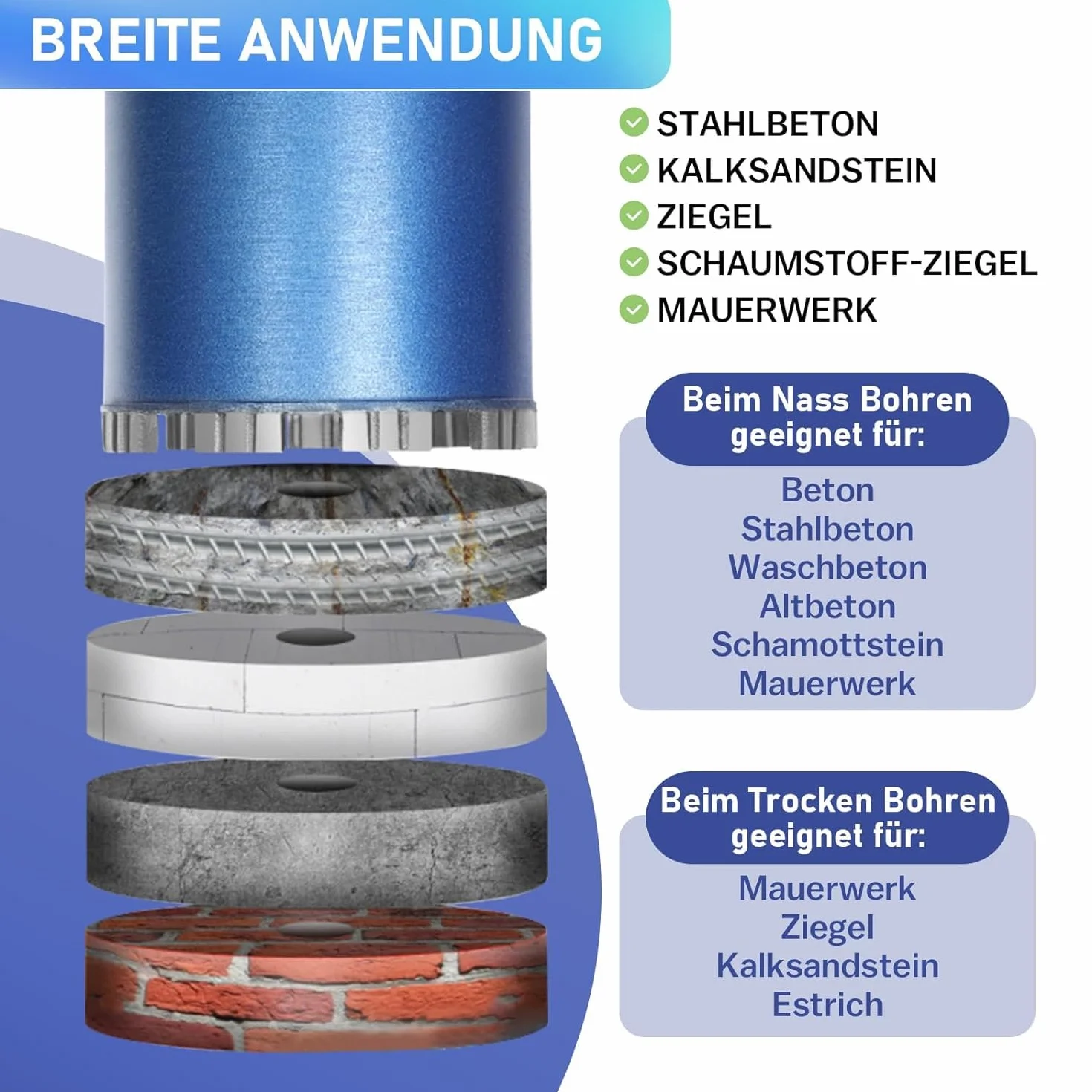 Diamentowa koronka wiertnicza pogłębiacz puszek do wiertarek rdzeniowych w zestawie 10 mm Turbo, L 460 mm | Ø 200 mm | adapter SDS-PLUS | 1 ¼ cala UNC | Wiertło rdzeniowe na mokro i sucho wiertło