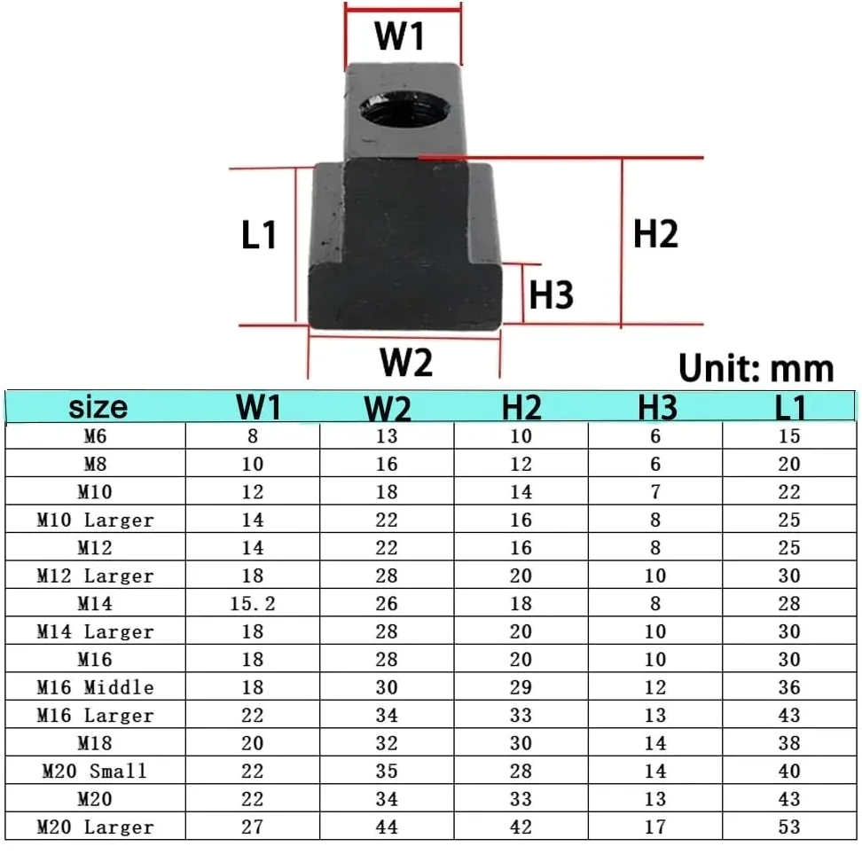 Tapped Through Slot T-Slot Slider Nuts M6 M8 M10 M12 M14 M16 M18(3pcs,M20 (Small))