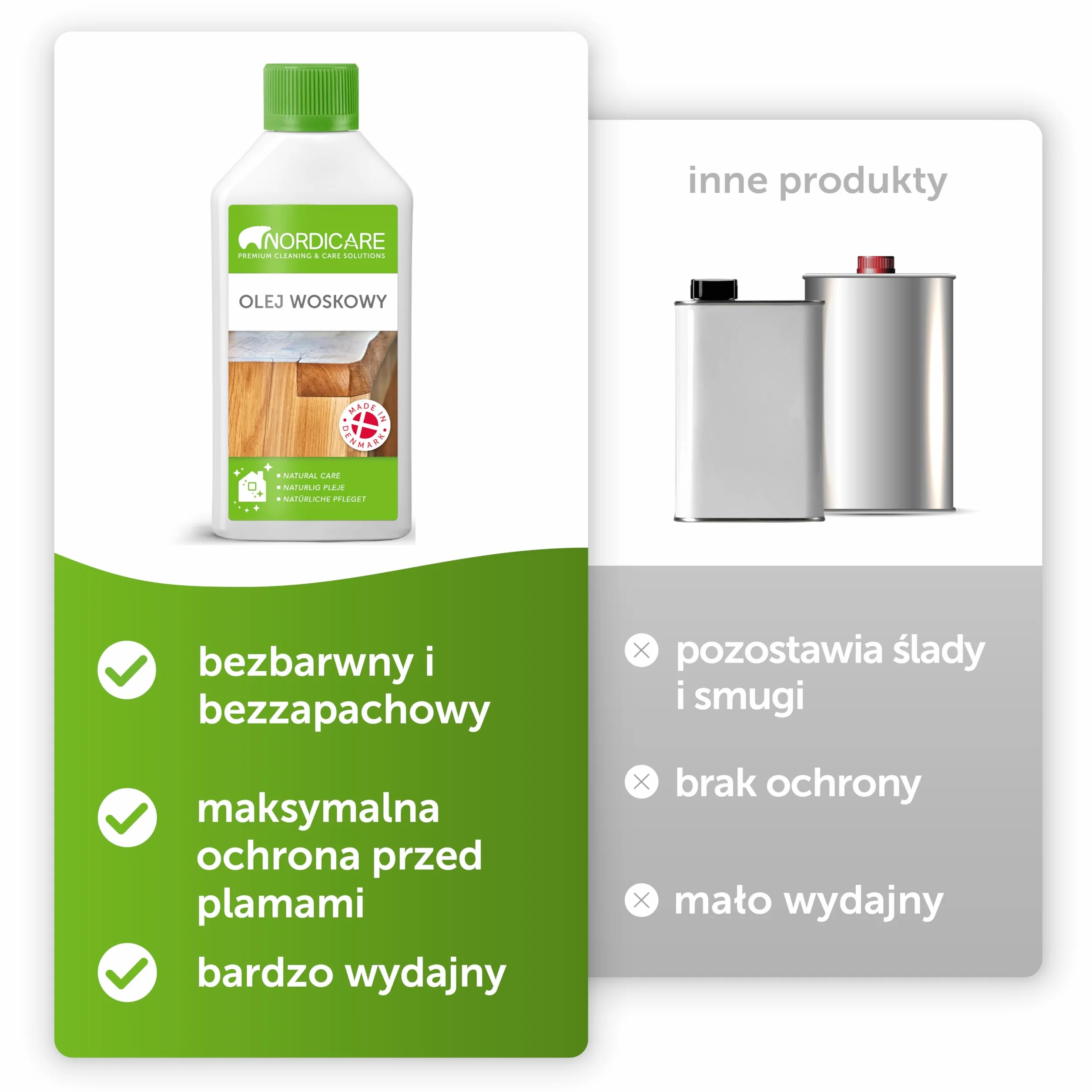 Nordicare Wosk Twardy Olejny [500ml] bezbarwny do pielęgnacji drewna I Wood Wax bezbarwny olej do różnych rodzajów drewna I Wosk olejny do drewna, Wosk olejny do drewna, olej do pielęgnacji drewna…