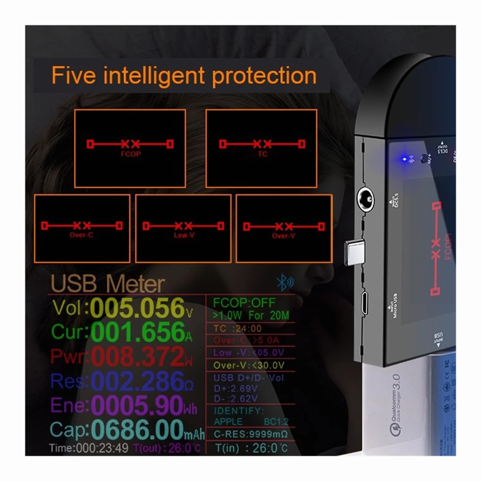 2.4 calowy Tester USB DC5.5 Type-C woltomierz cyfrowy amperomierz Power Bank detektor napięcia dla ładowarek kabel Power Bank Szerokie zastosowanie(UD24 add 18pcs)