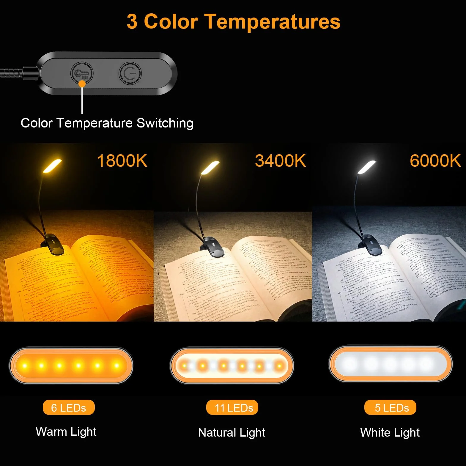 Gritin 11 LEDs Lampka do Czytania, Ładowane Lampa do Czytania z Klipsem, 3 Trybami Temperatury Barwowej, 360° Elastyczna dla Czytelników