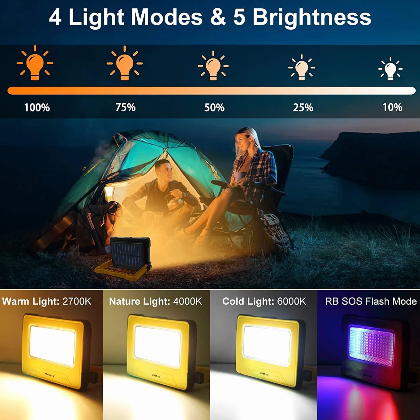 MEIHUA Lampa robocza LED 60W z akumulatorem 12000mAh, przenośny reflektor budowlany LED, ładowalna lampa kempingowa, 4 tryby świecenia, ładowanie solarne i USB, lampa akumulatorowa do placu budowy