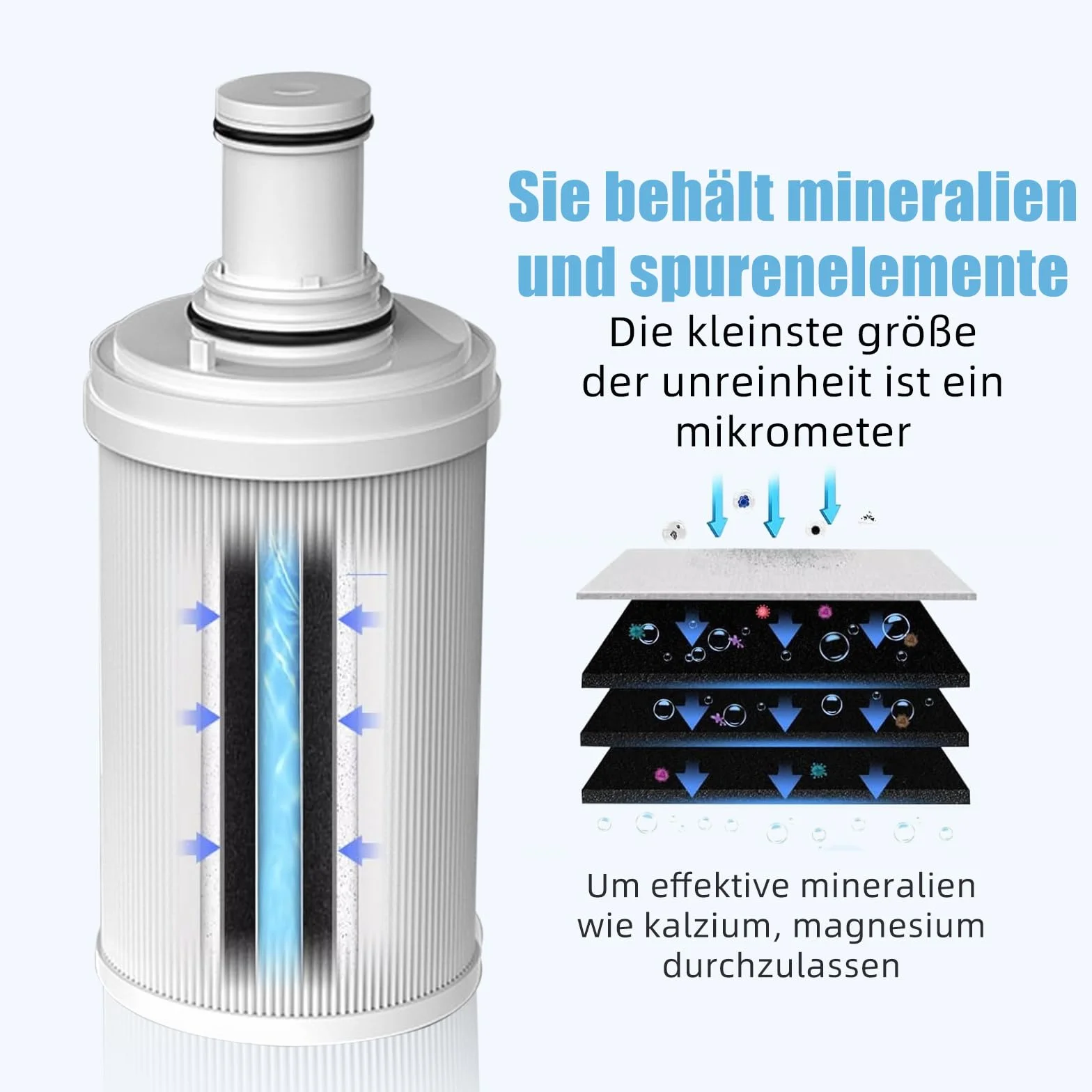Filtr do wody kompatybilny z Amway espring 100186M/100188CH, filtr wstępny, filtracja węgla aktywnego HEPA, usuwa zapachy, poprawia smak wody z kranu