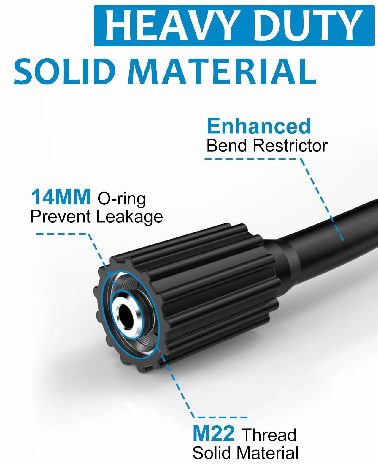 Wąż do myjki wysokociśnieniowej 10 m M22 14 mm, żółty