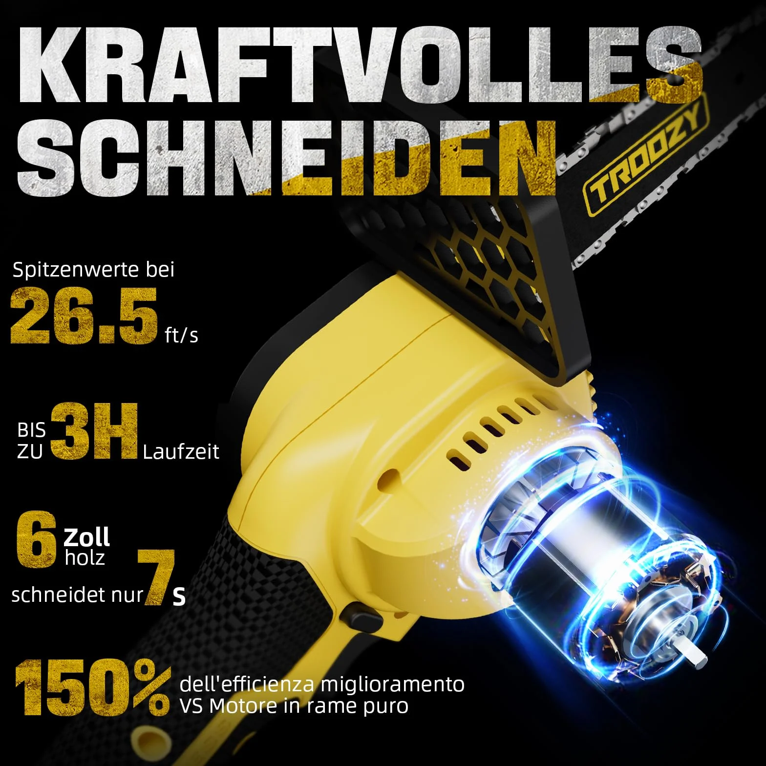 Akumulatorowa piła łańcuchowa mini 21V 15cm 6000mAh bezszczotkowa 2 akumulatory 3000mAh